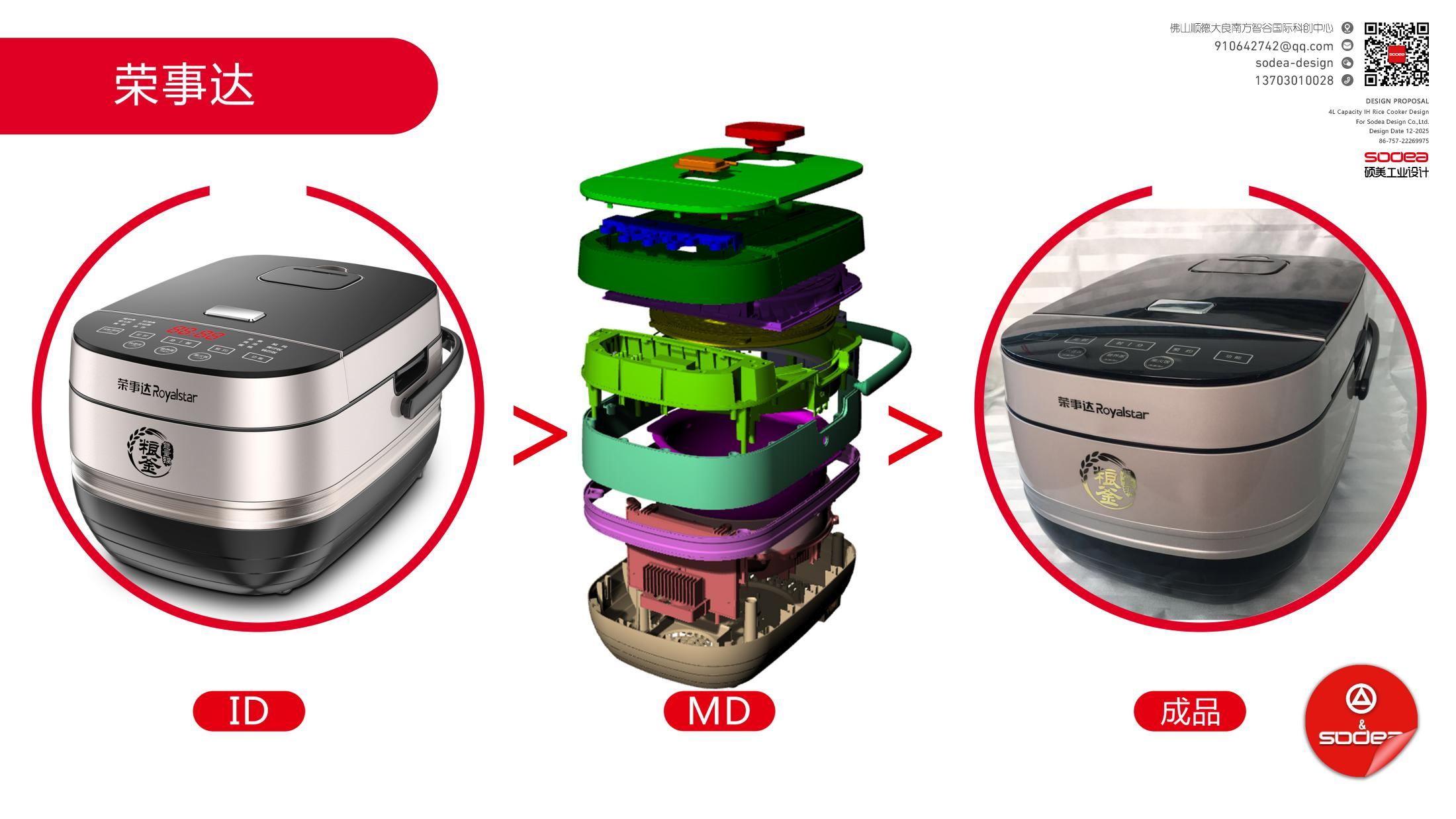 Rongshida Applause，4L rice cooker，industrial design，product design，