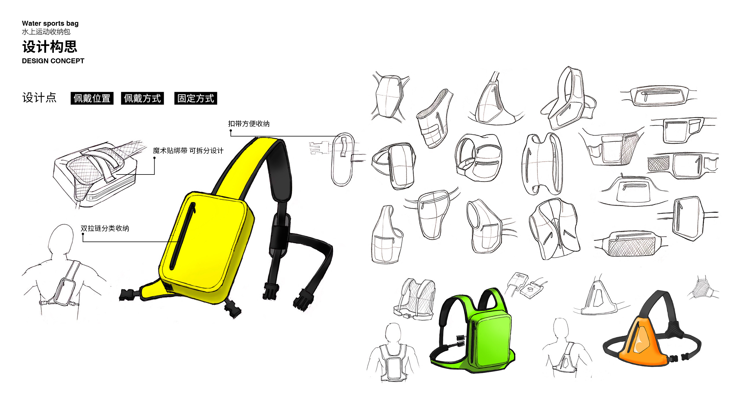 毕业设计-水上运动便携收纳包