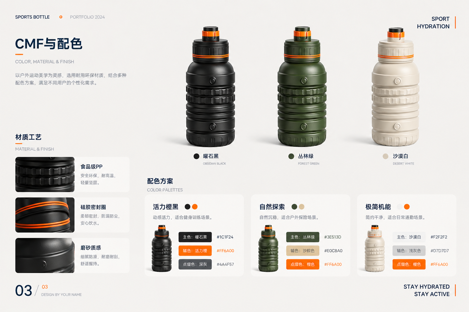 Sports Cup Product Design，