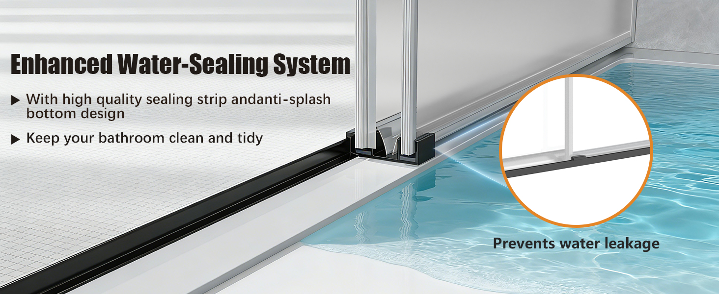 Shower door，