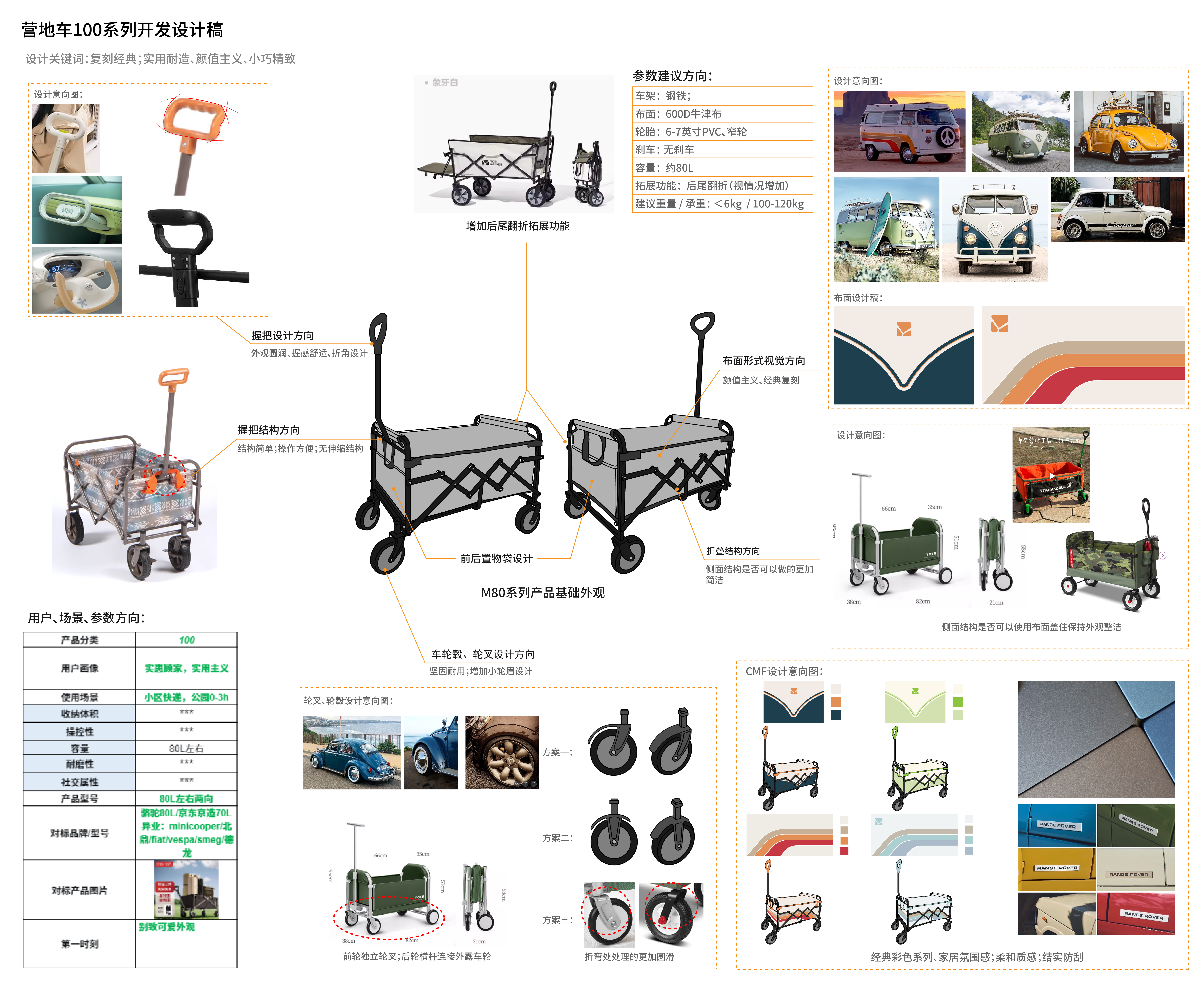 Campervan，outdoors，camping，garden cart，product design，