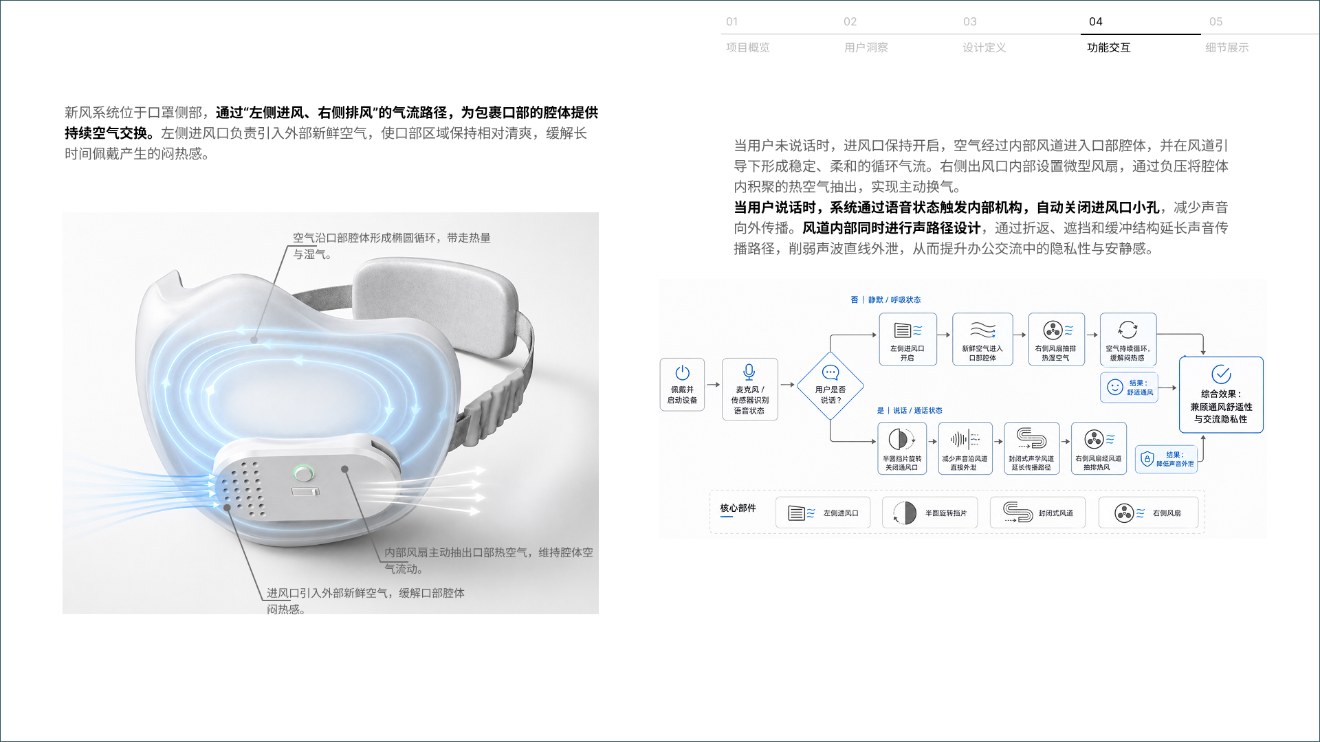 job wanted，sample reels，industrial design，product design，Consumer electronics，Wearable device，Accompanying products，