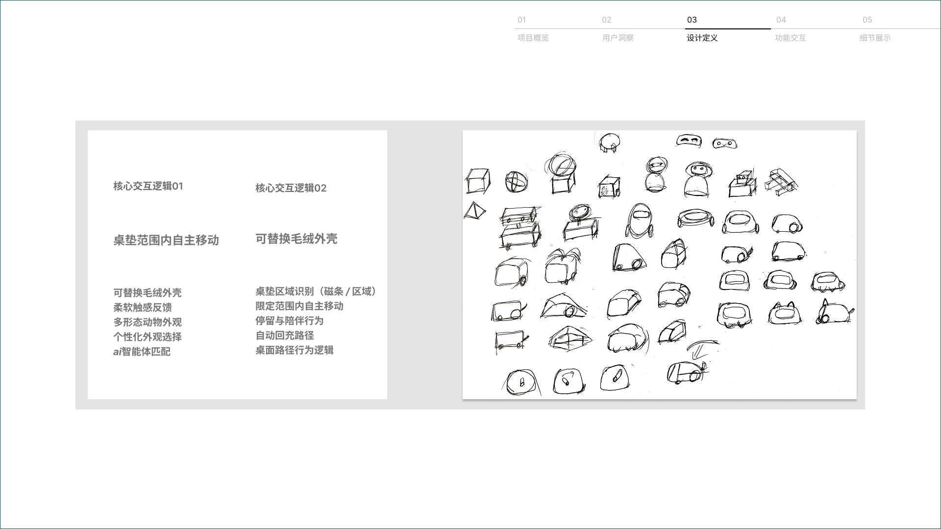 job wanted，sample reels，industrial design，product design，Consumer electronics，Wearable device，Accompanying products，