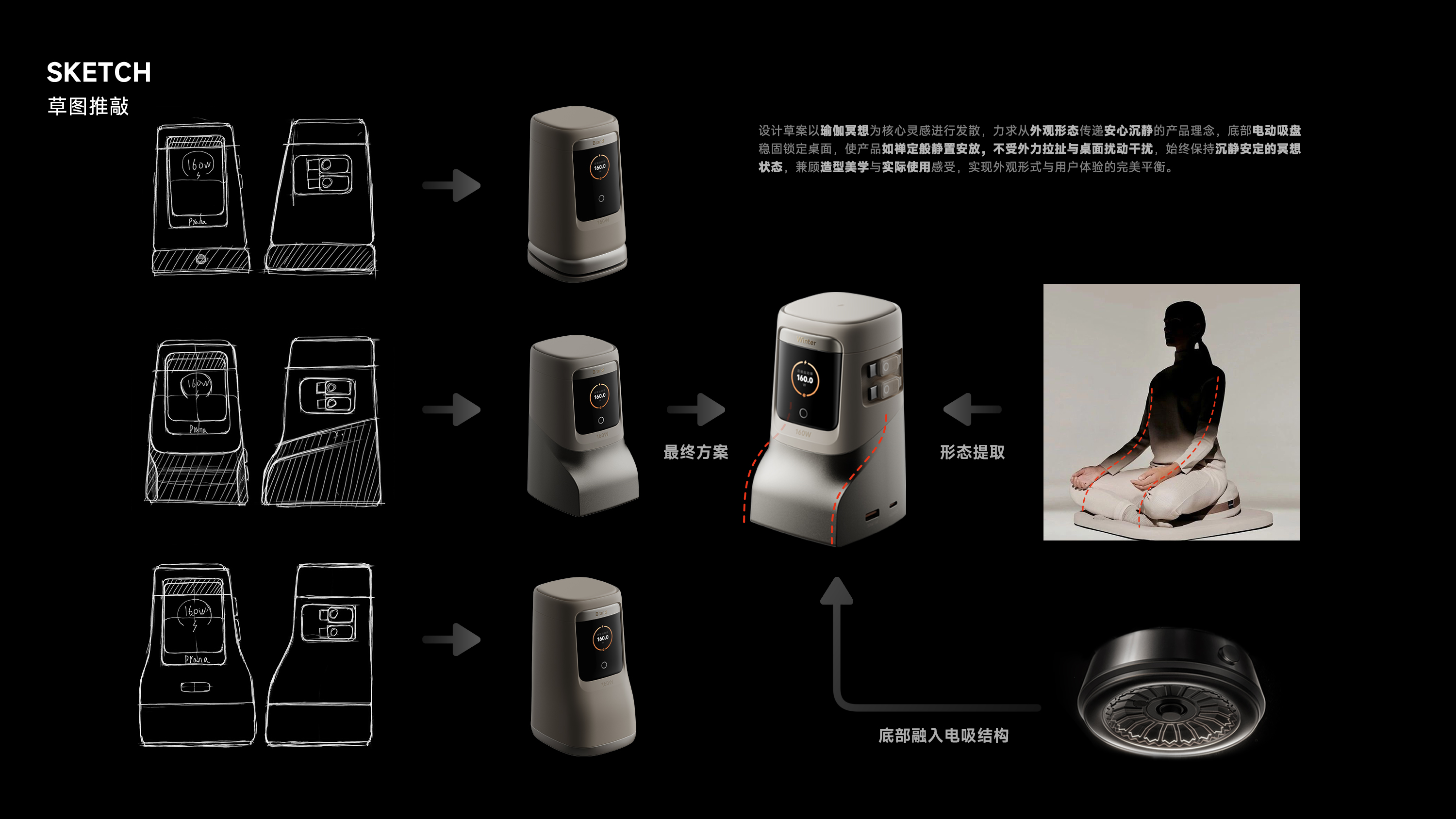 product design，industrial design，Desktop charging station，yoga，meditation，Electric suction cup，Pull wire，Mobile phone bracket，