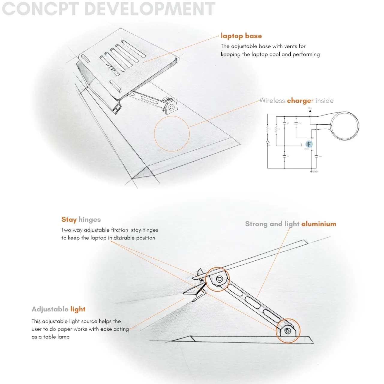 Exolevate，Bracket，Three in one，conceptual design，