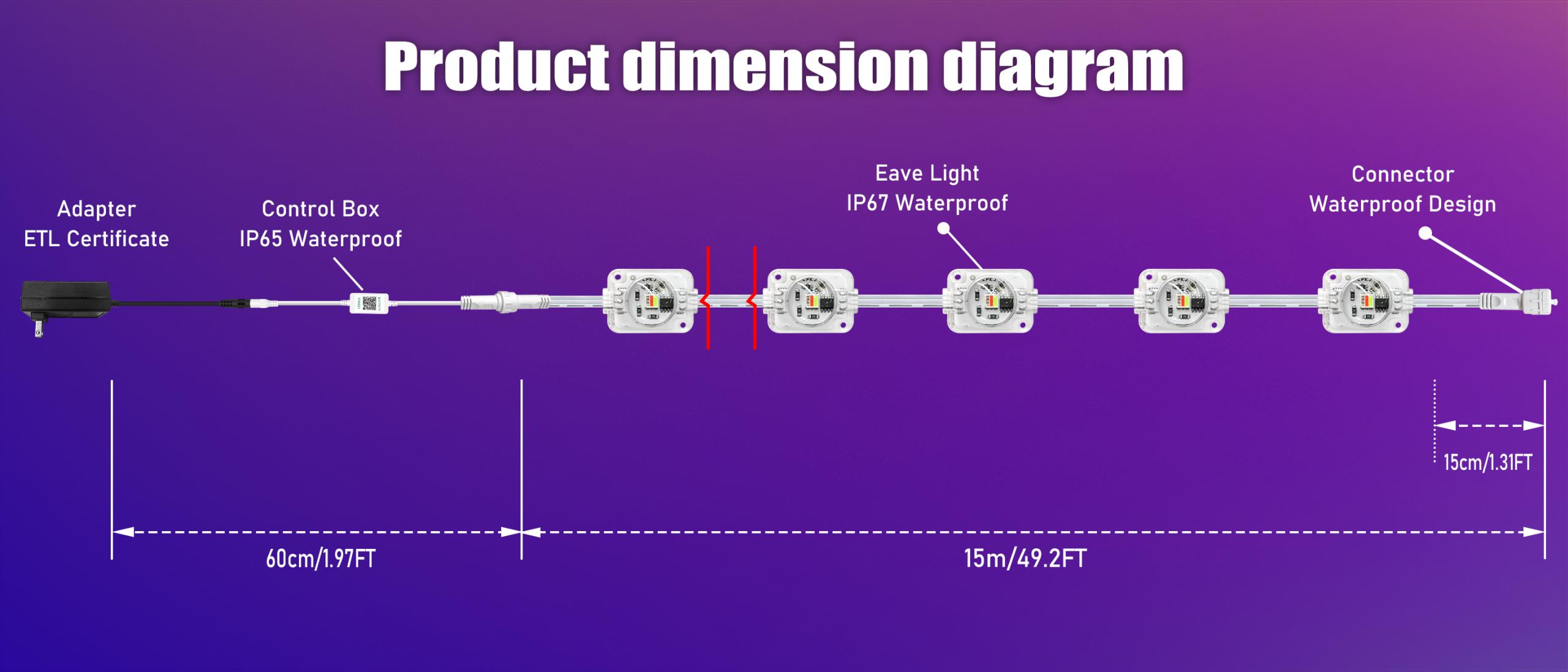 Magic Eaves Light，Lamp string，Eaves lamp，Atmosphere lamp，