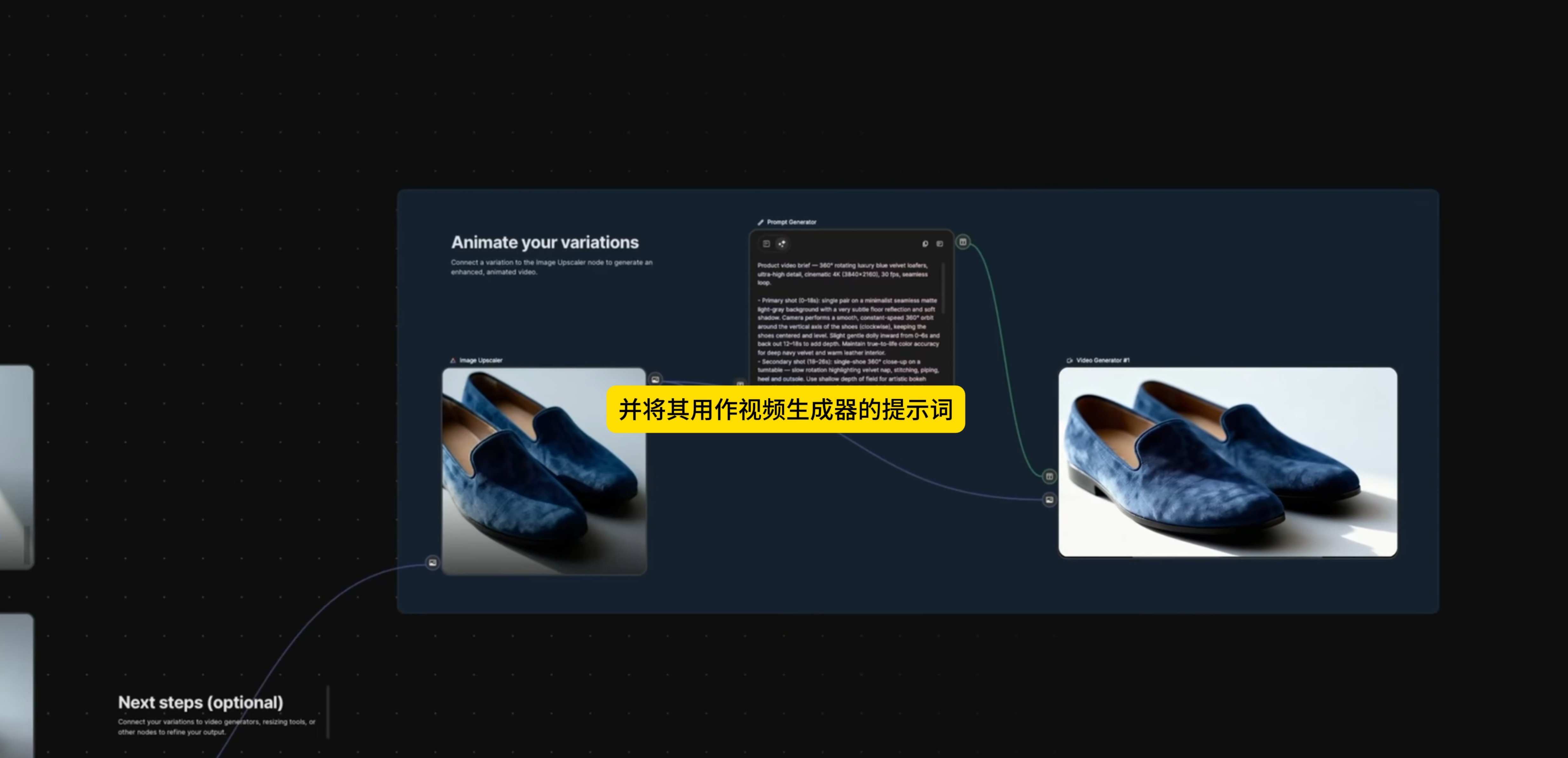 AIGC，industrial design，Workflow，product design，Ai Workflow，