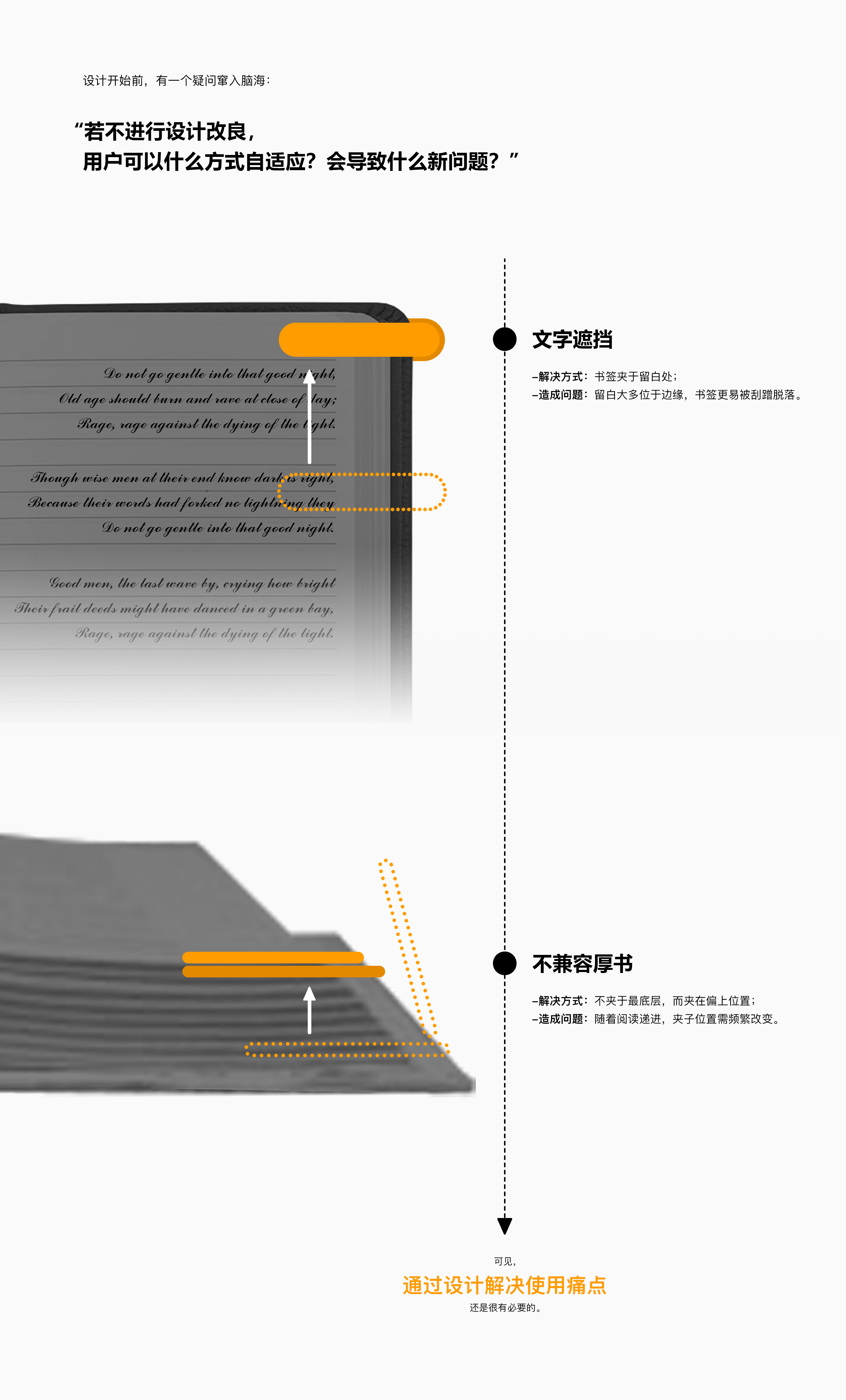 Full process design，Appearance function derivation，cmf，Project Retrospective，Bookmark clip，sample reels，Structural design，Pain point mining，