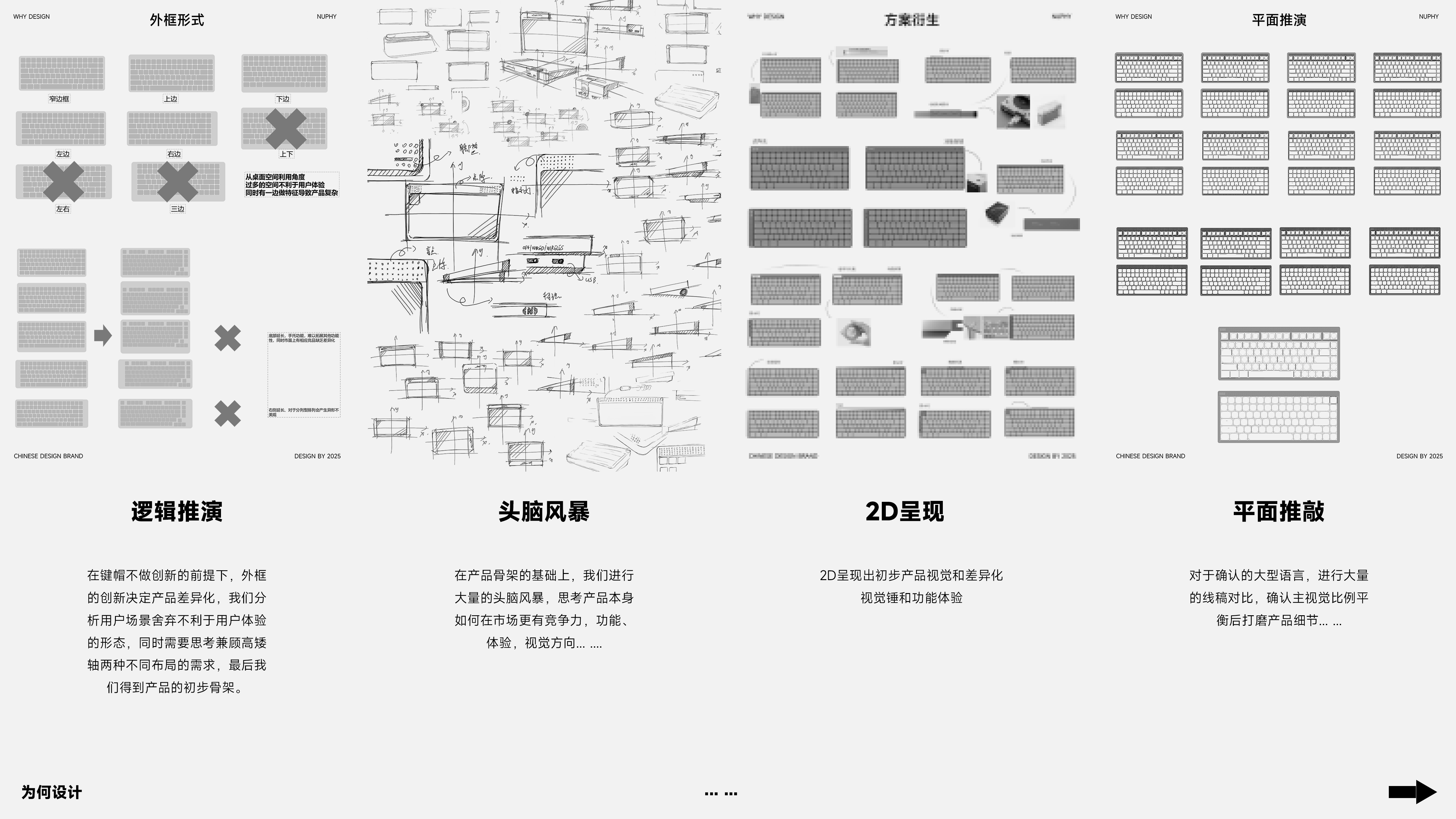 keyboard，Original design，product design，industrial design，NuPhy，