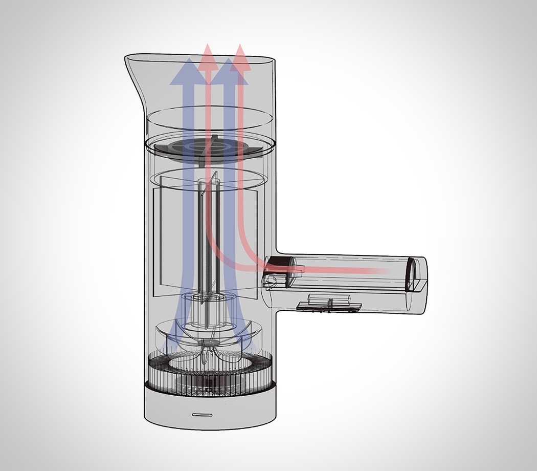 hair drier，Fragrance，Intelligent products，