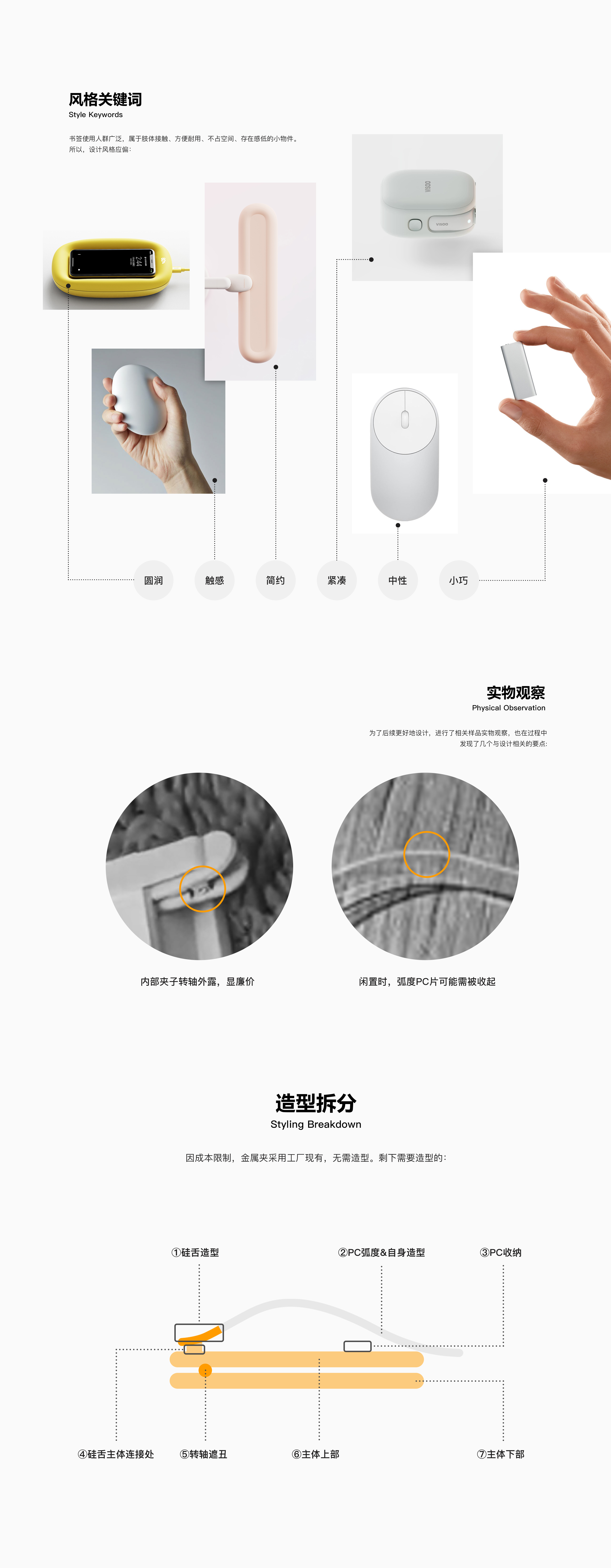 Full process design，Appearance function derivation，cmf，Project Retrospective，Bookmark clip，sample reels，Structural design，Pain point mining，
