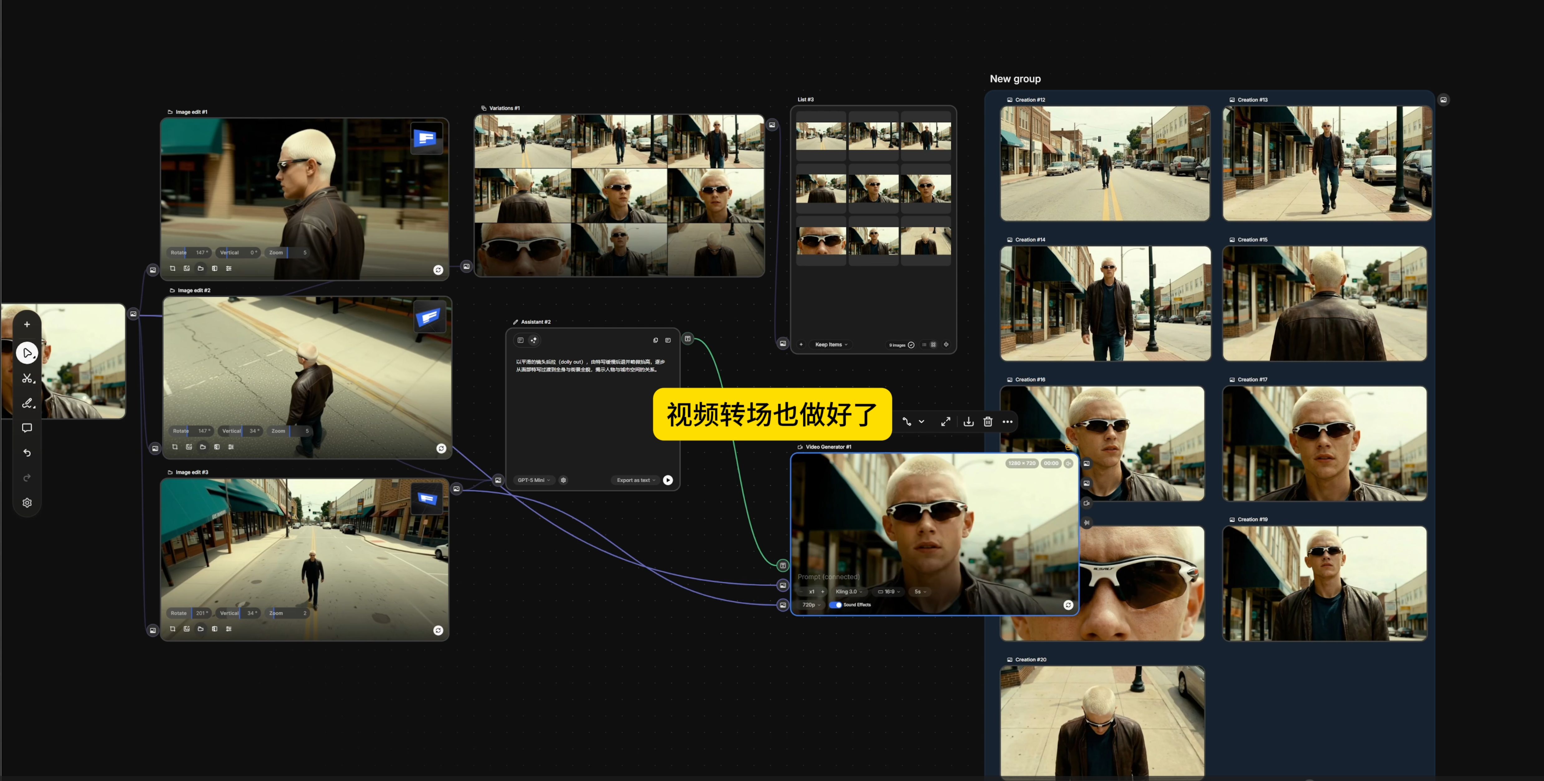 AIGC Workflow，Product Workflow，Angle switching，product design，industrial design，