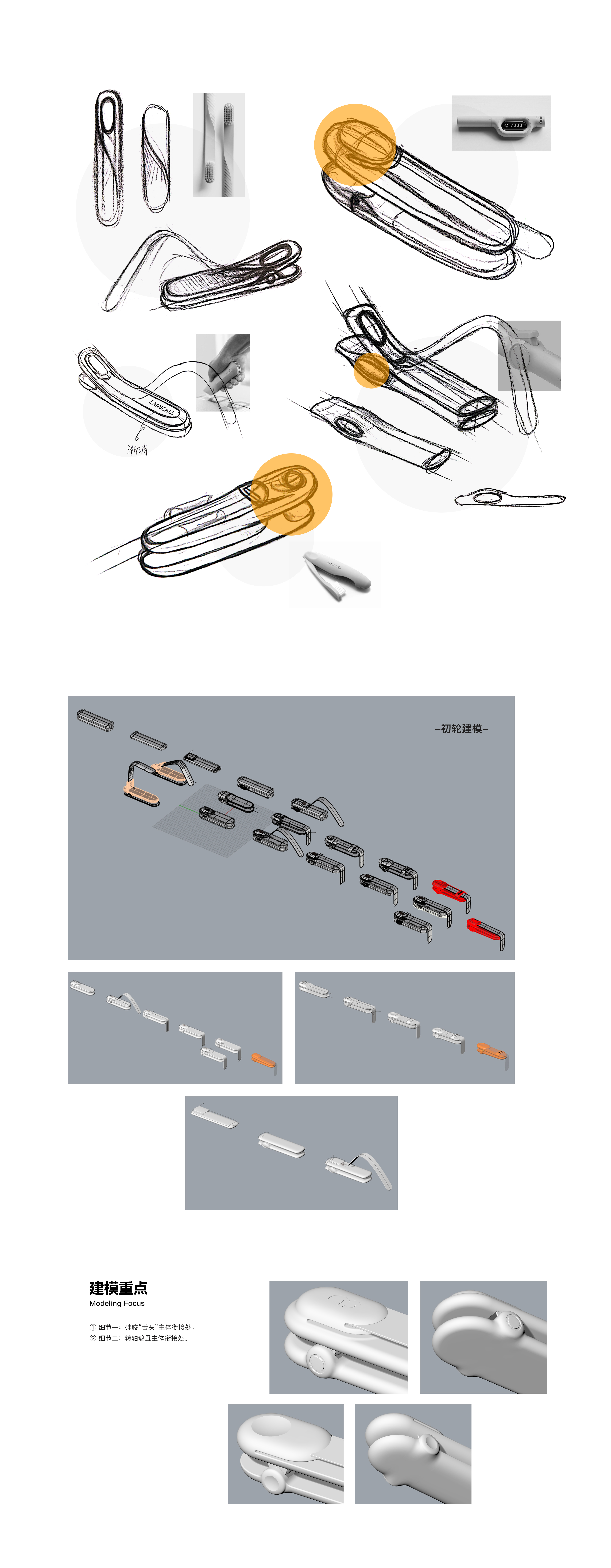 Full process design，Appearance function derivation，cmf，Project Retrospective，Bookmark clip，sample reels，Structural design，Pain point mining，