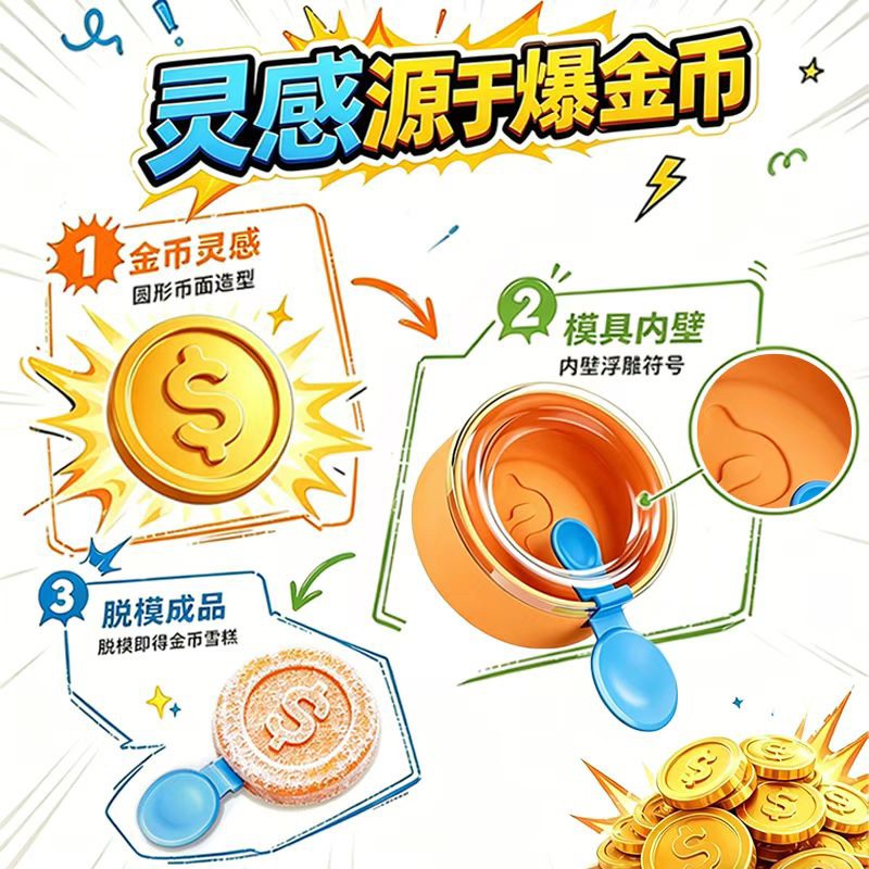 Ice cream，summer，Ice cream mold，mould，ice cream，