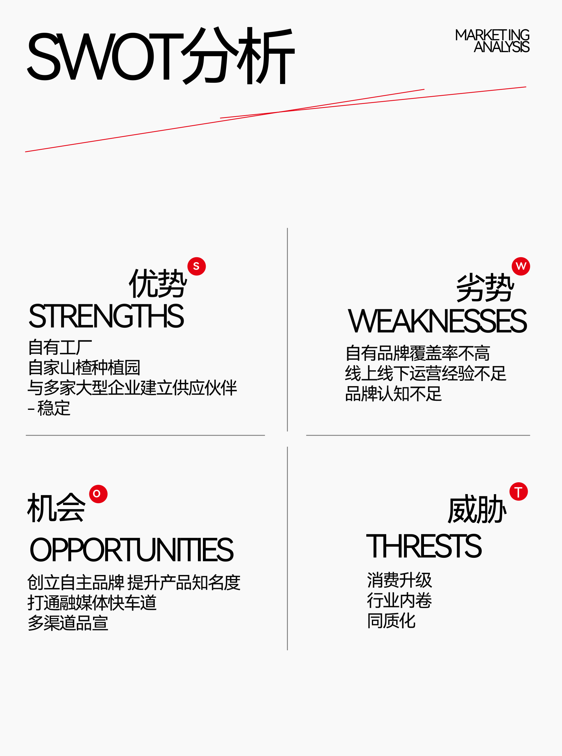 Brand design，Logo design，VI design，Brand symbol，Super Symbol，packing design，Brand visual system construction，Brand planning，