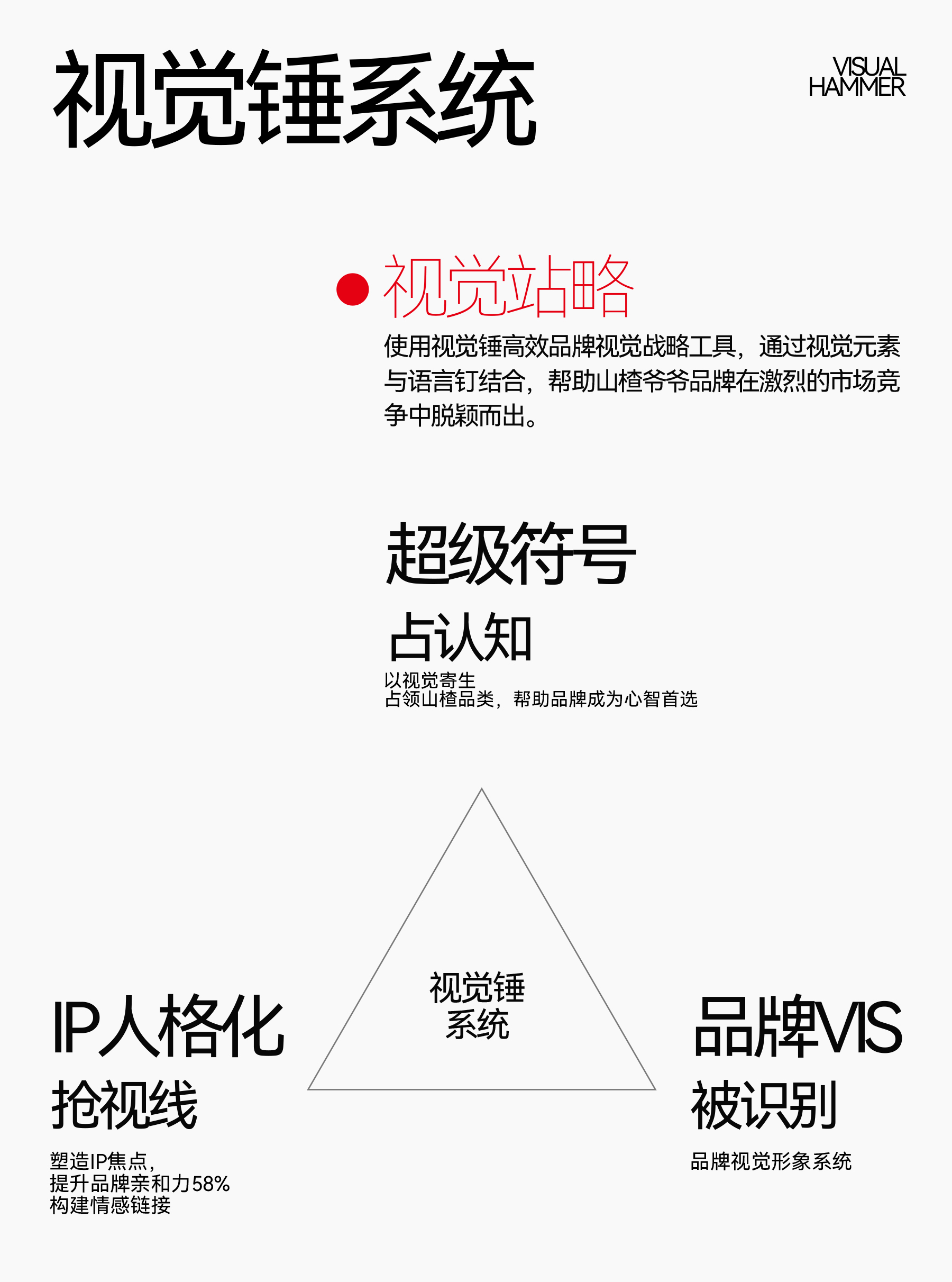 Brand design，Logo design，VI design，Brand symbol，Super Symbol，packing design，Brand visual system construction，Brand planning，