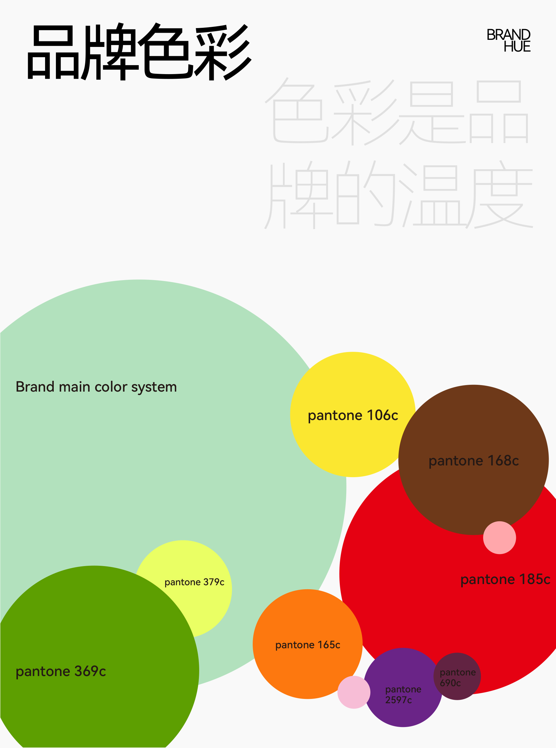Brand design，Logo design，VI design，Brand symbol，Super Symbol，packing design，Brand visual system construction，Brand planning，