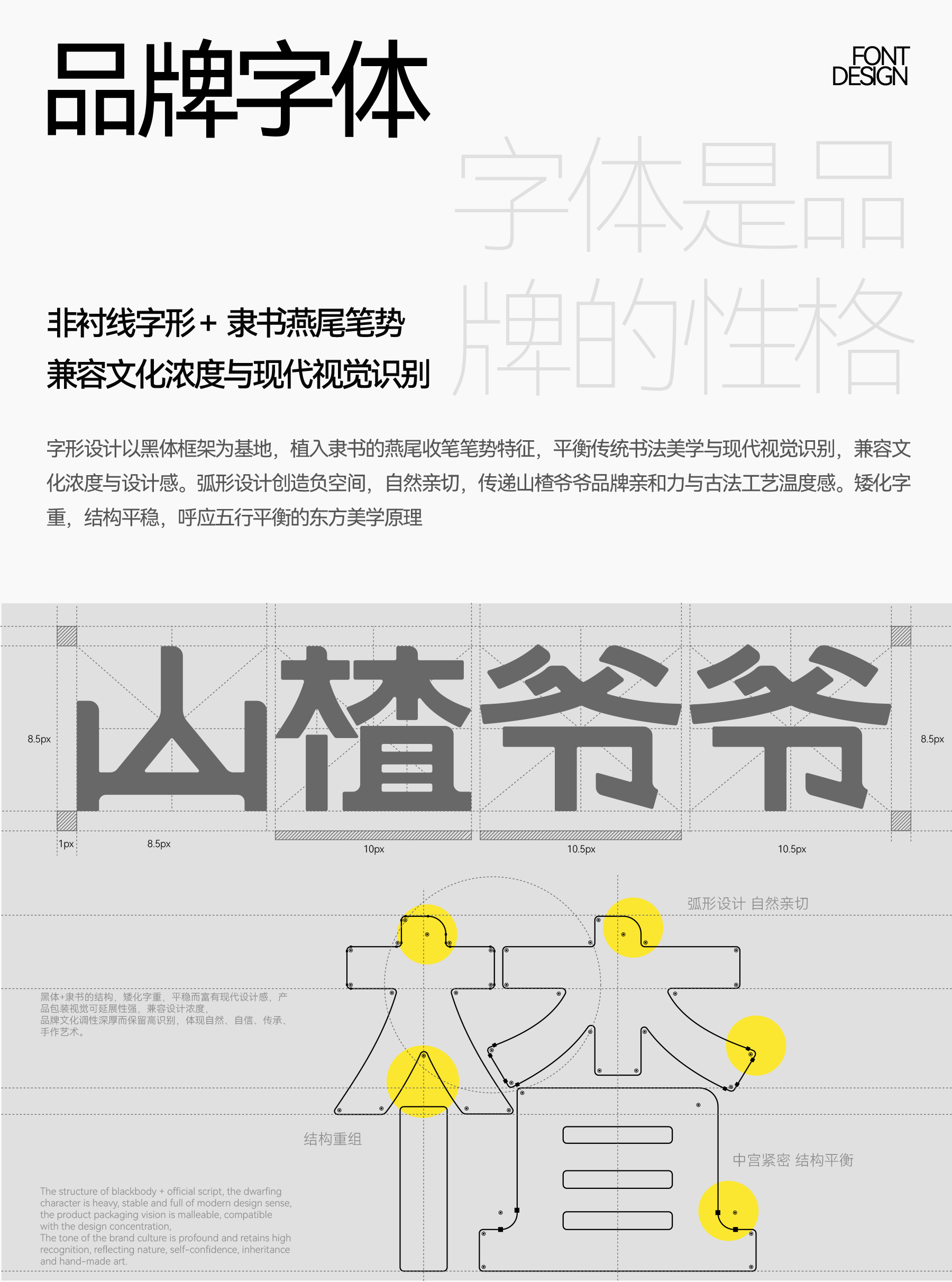 Brand design，Logo design，VI design，Brand symbol，Super Symbol，packing design，Brand visual system construction，Brand planning，