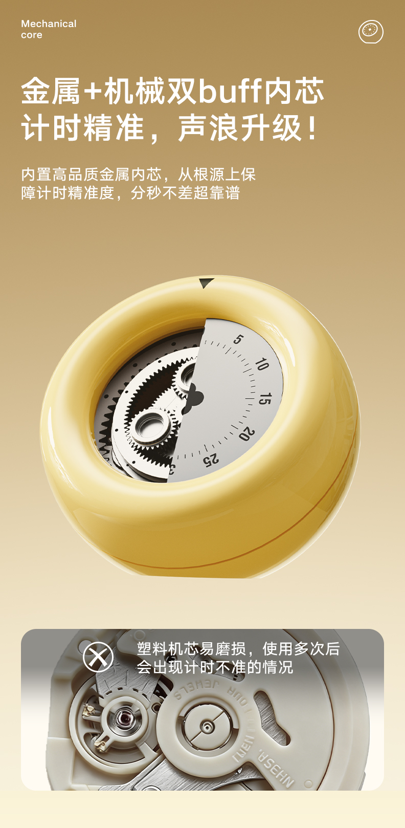 original，timer，to work in an office，kitchen，study，
