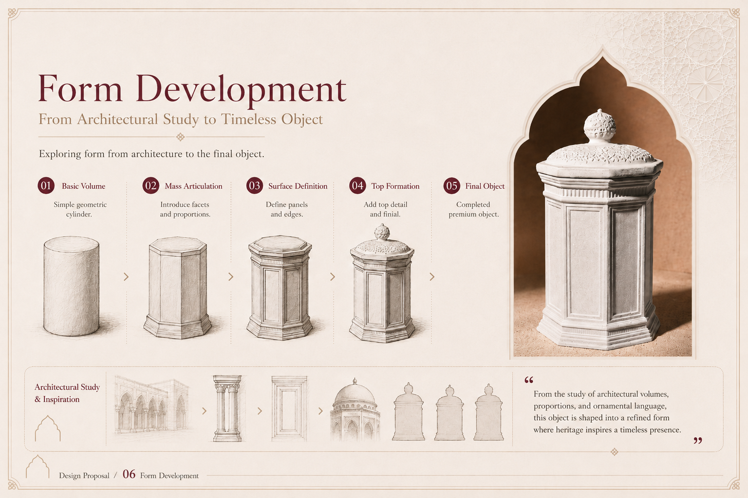Ceramic Design/Spice Storage Tank/Middle Eastern Architectural Spirit，