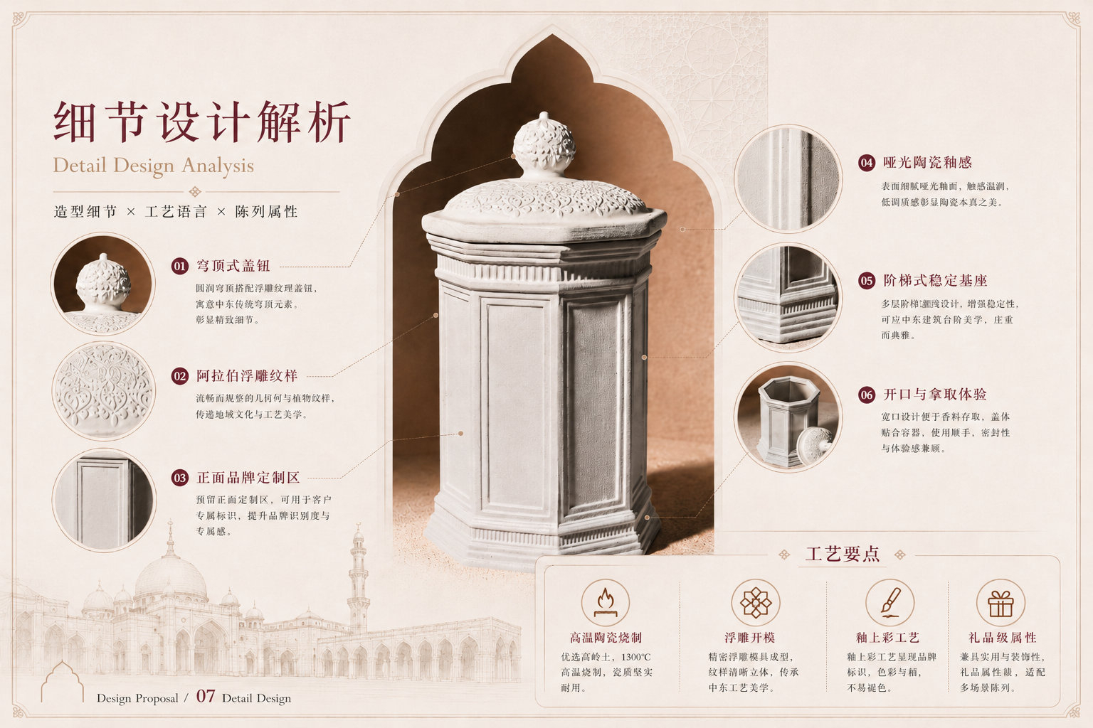 Ceramic Design/Spice Storage Tank/Middle Eastern Architectural Spirit，