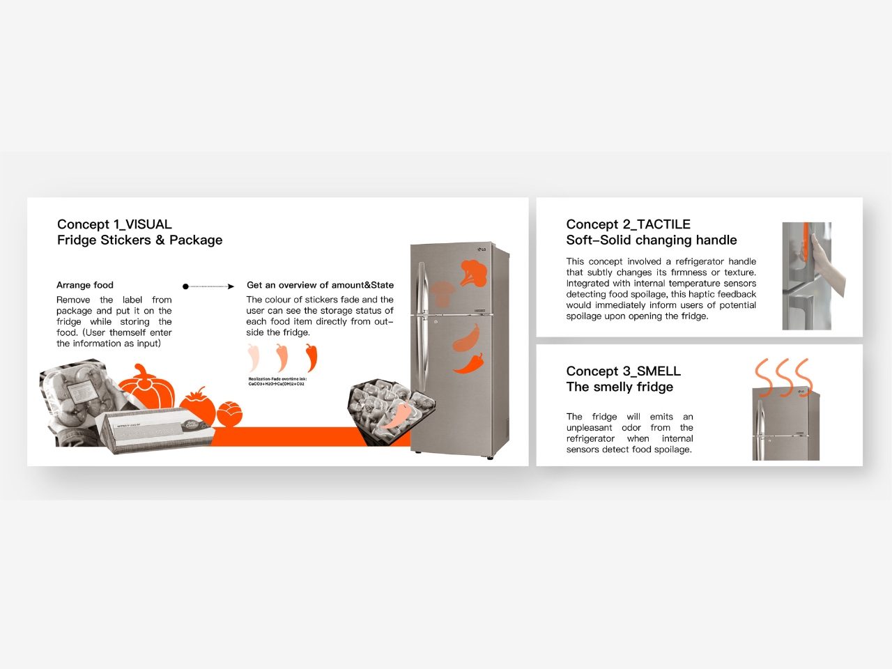 Refrigerator handle，Refrigerator accessories，Housewear & Furnishings，conceptual design，Dolce，