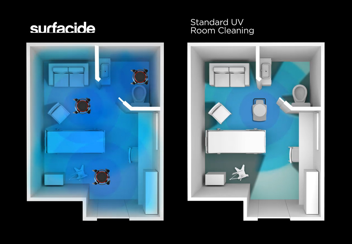 Surfaces，medical care，hospital，Infected，UV-C，