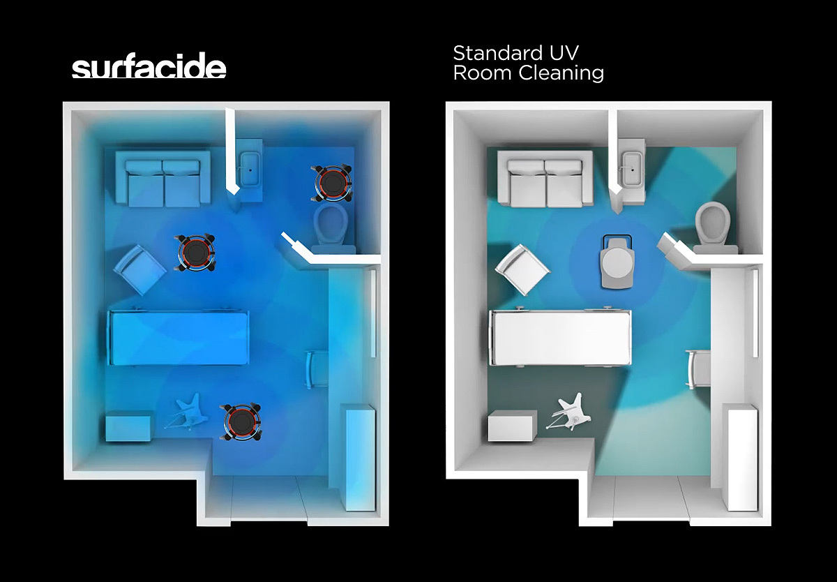 Surfacide，医疗，医院，感染，UV-C，