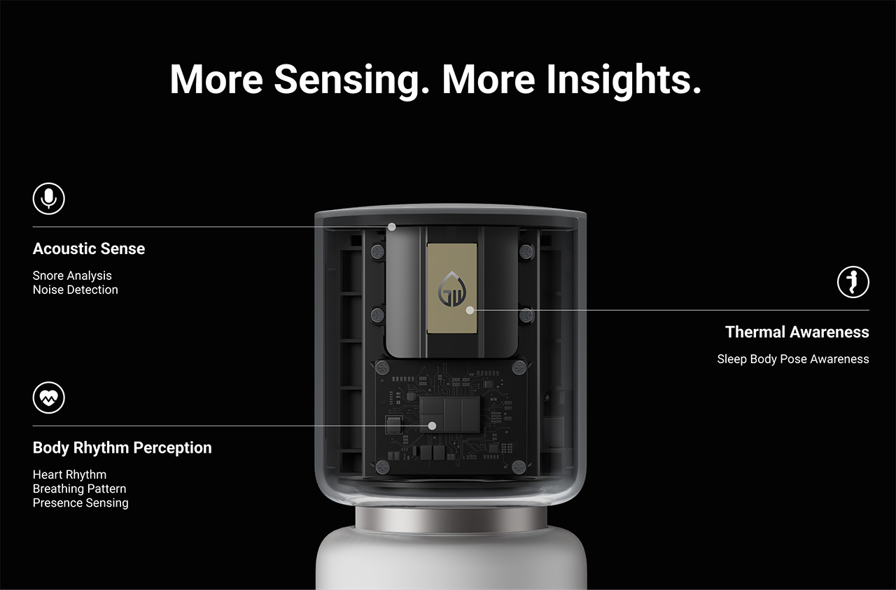 Sleepal，Bedside lamp，sleep monitor ，Electronics，