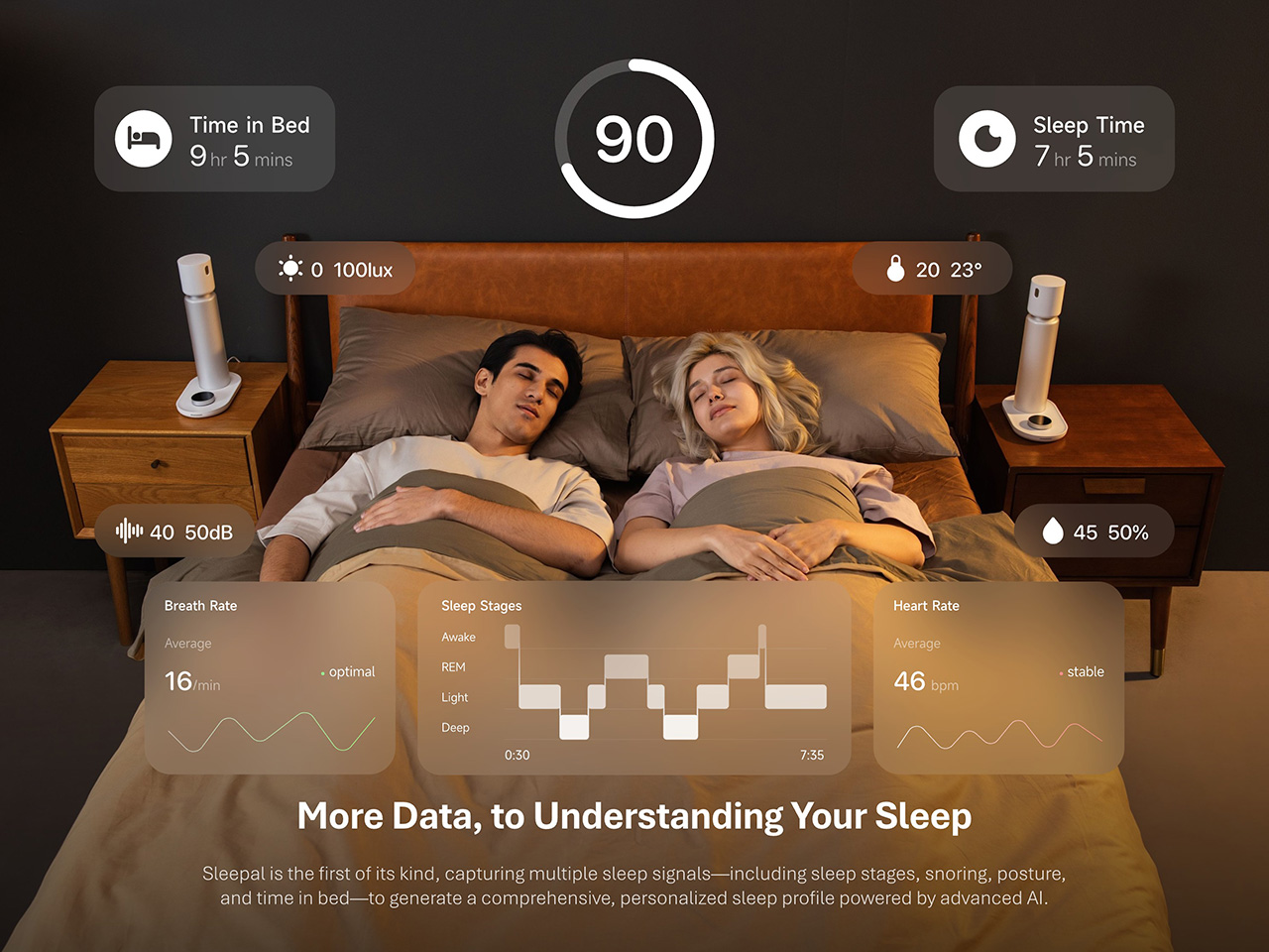 Sleepal，Bedside lamp，sleep monitor ，Electronics，