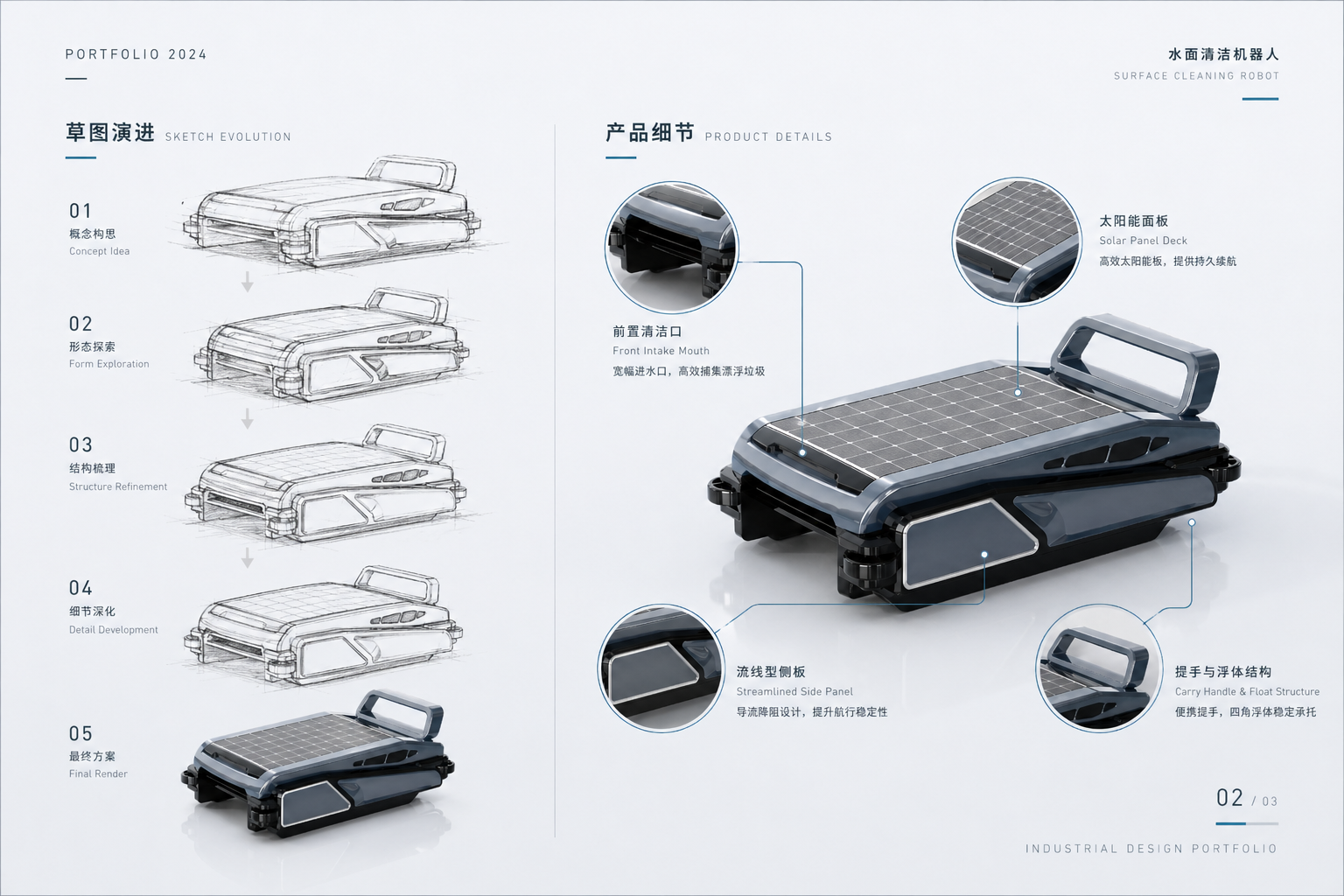 Water surface cleaning robot，