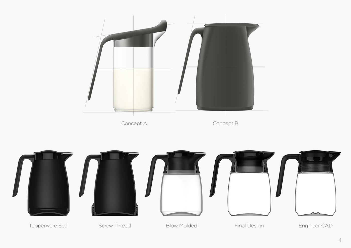 jar，container，kettle，Tupperware，Tupperware ，