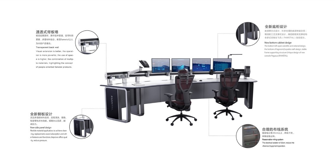 Console of professional command and dispatching center，