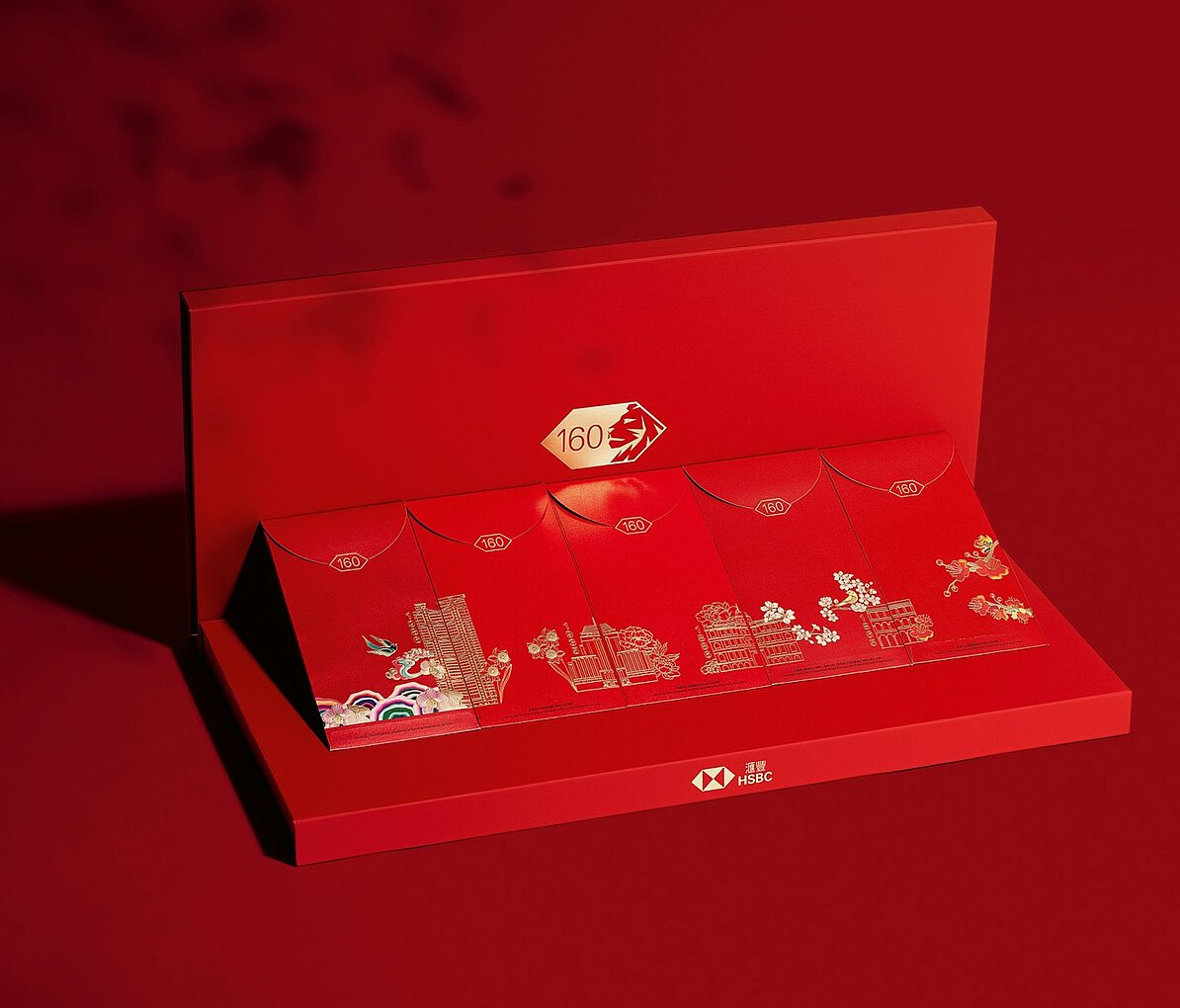 Red dot award，