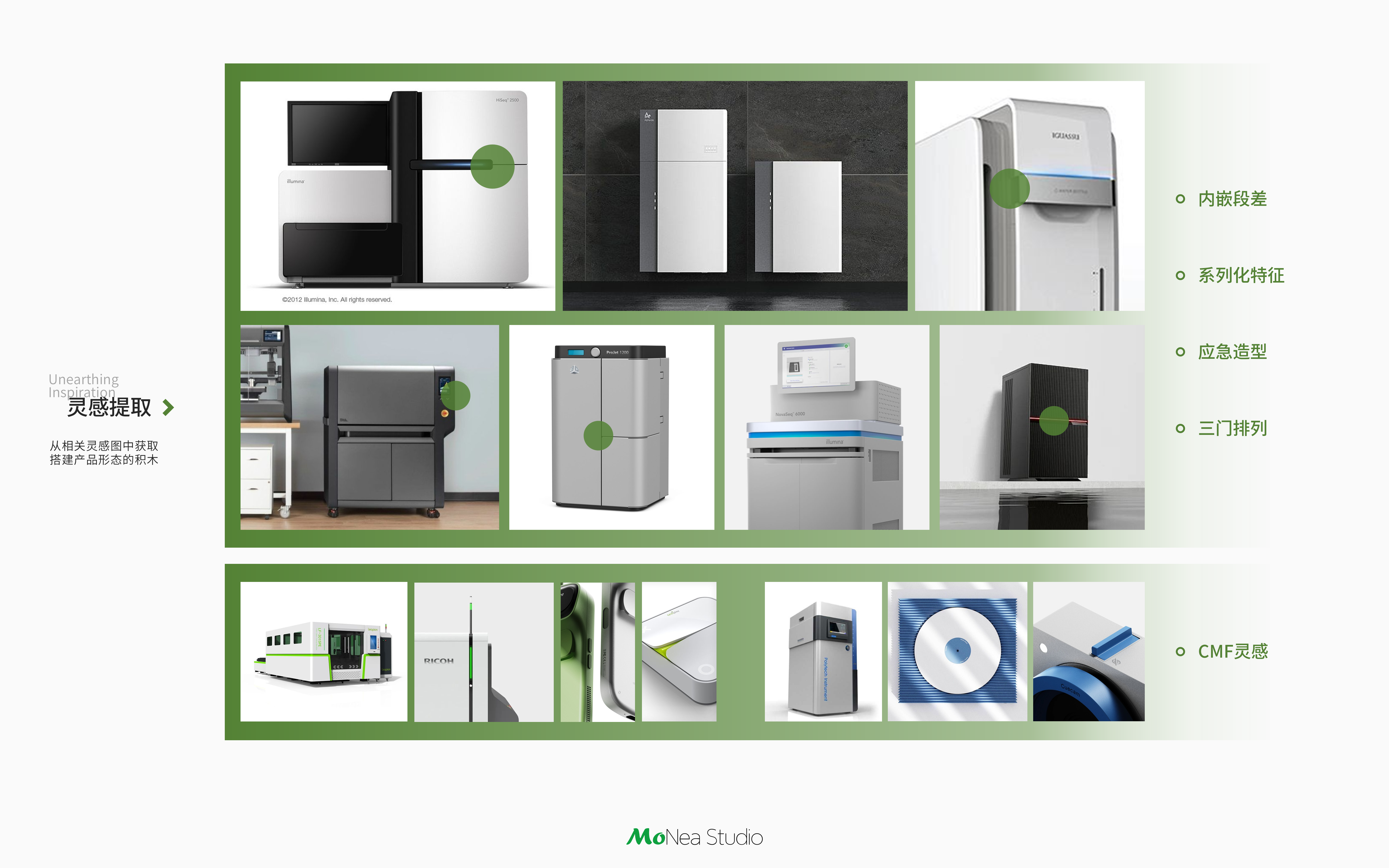 Professional equipment，Canister detection，Appearance design，Design case，product design，Industrial sheet metal，Testing Center，