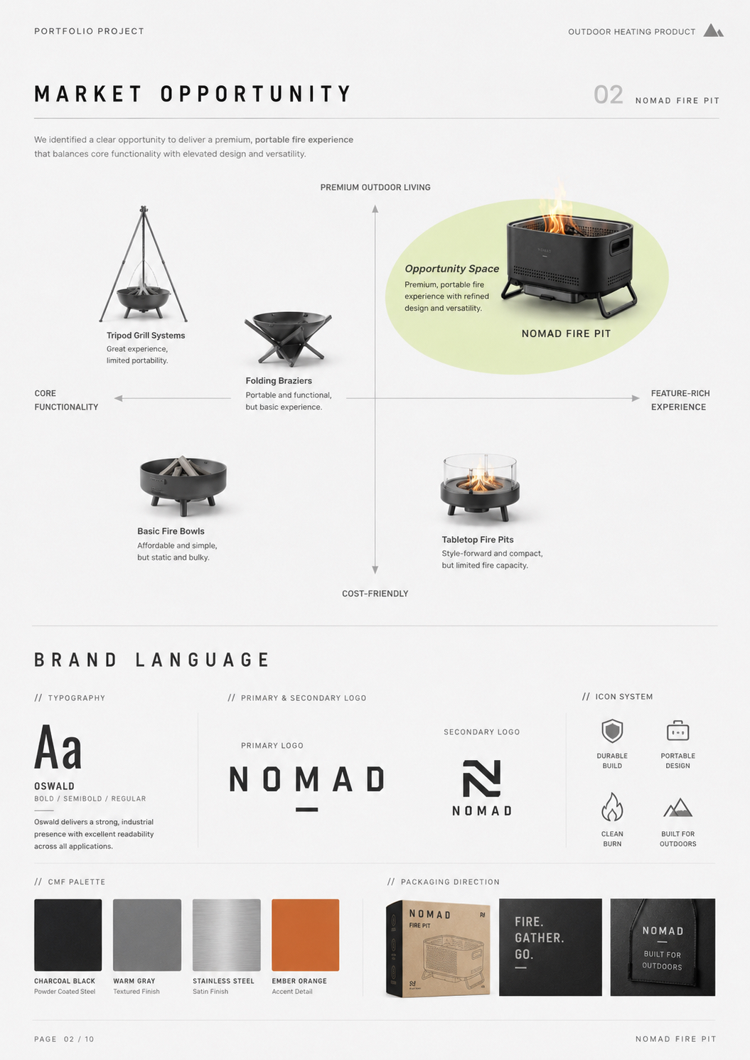 Industrial Design, Product Design, Outdoor Products, Camping Equipment,，