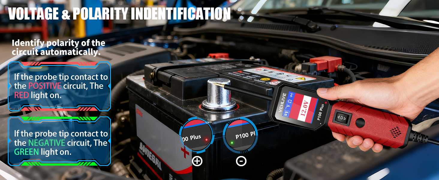Battery tester，Circuit tester，Automobile diagnosis，Auto repair tools，Instruments and Apparatuses，Tools and equipment，Auto Insurance Products，Automotive aftermarket，