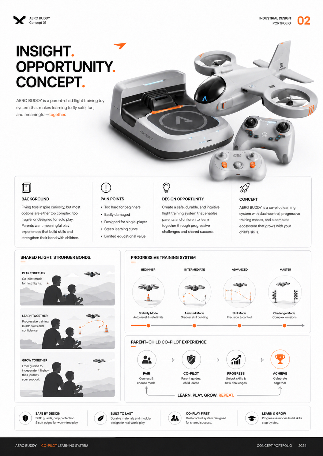 Industrial design portfolio Toy design Parent-child interaction，