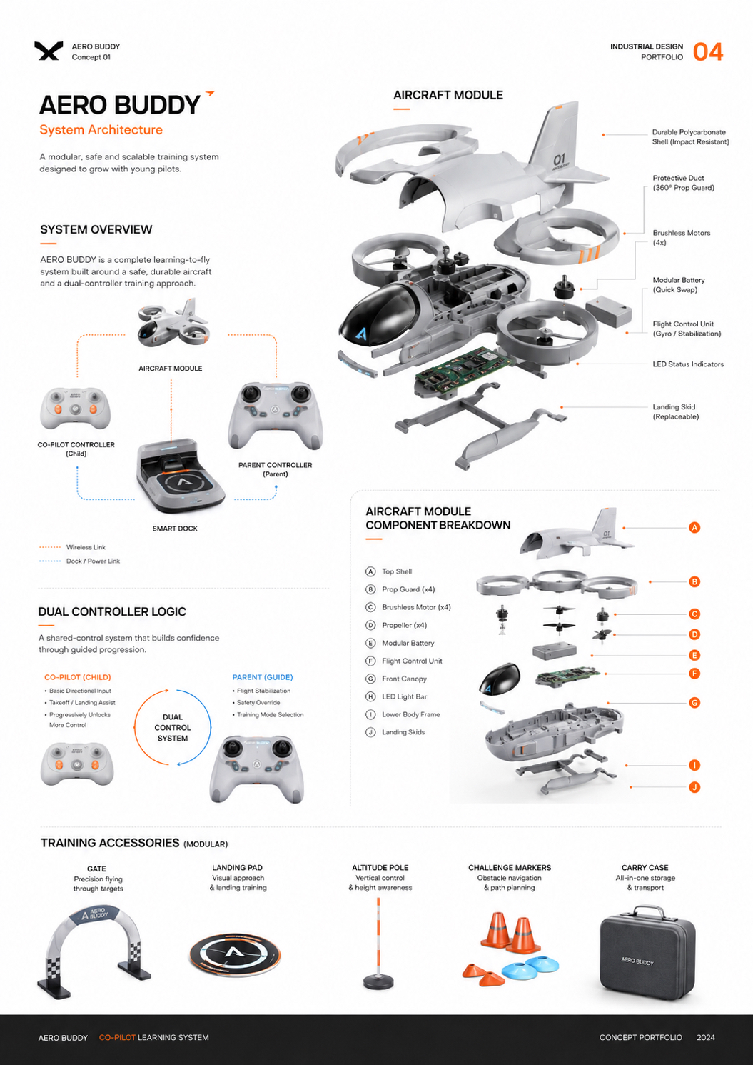 Industrial design portfolio Toy design Parent-child interaction，