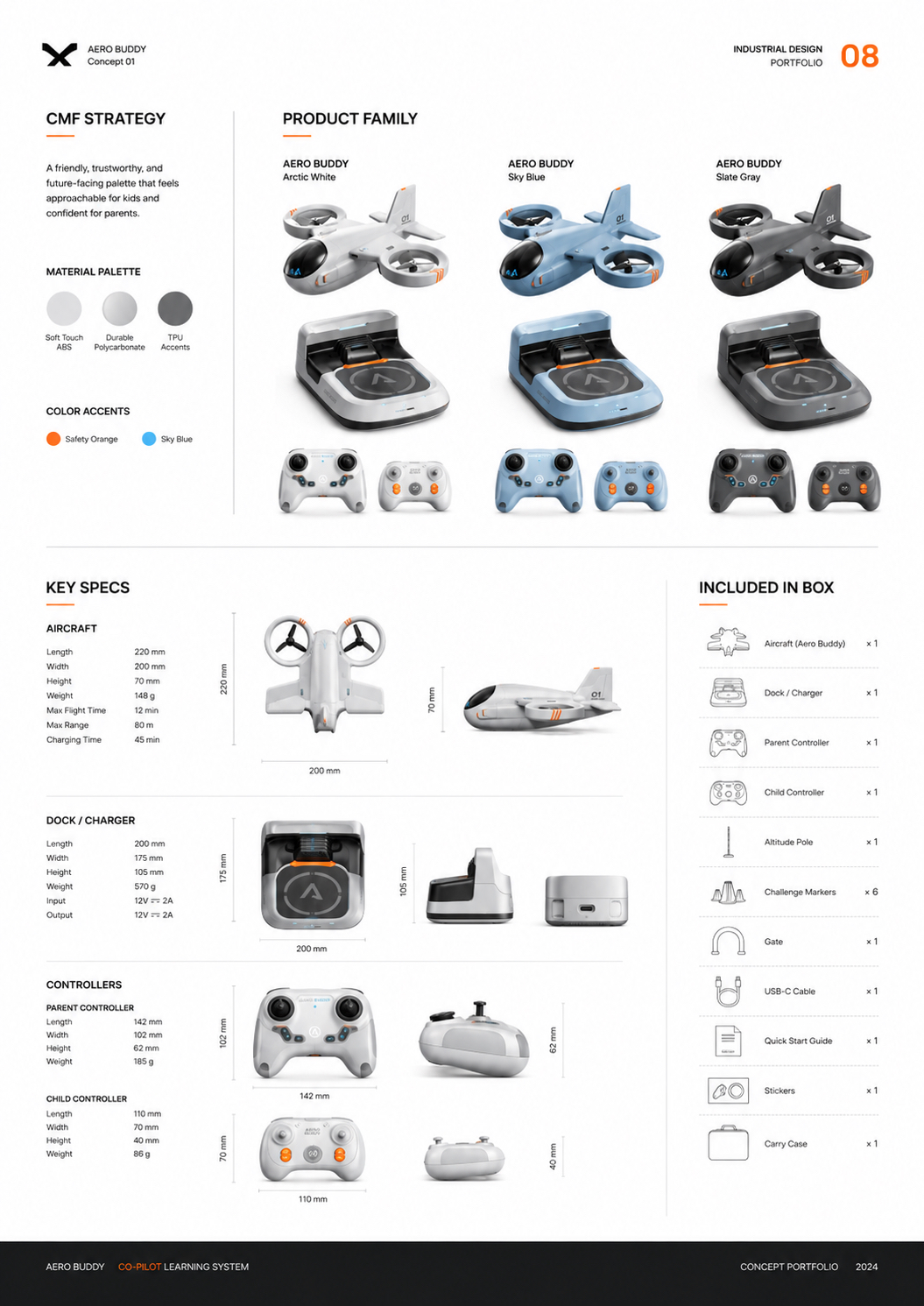 Industrial design portfolio Toy design Parent-child interaction，