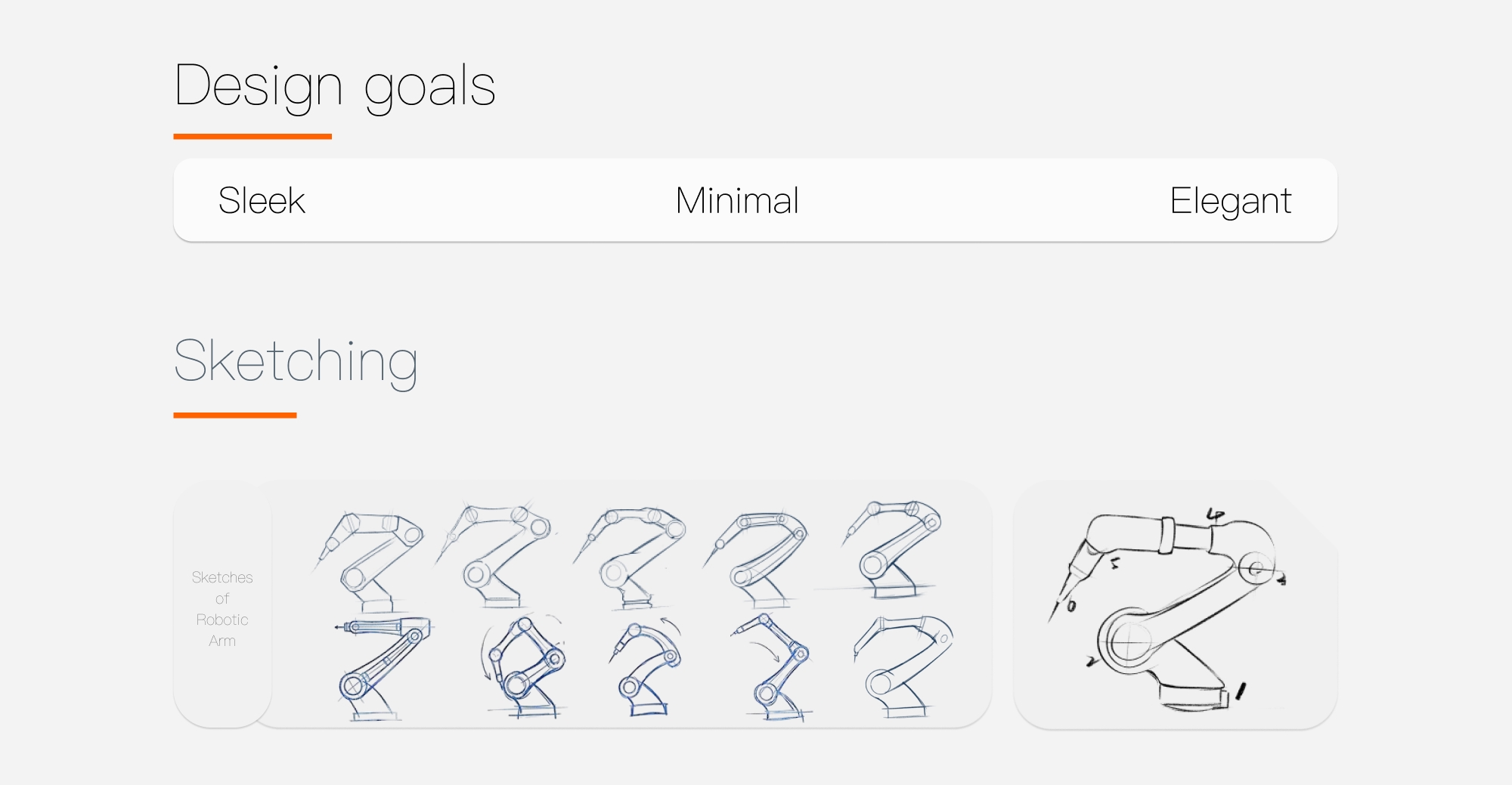 sample reels，industrial design，