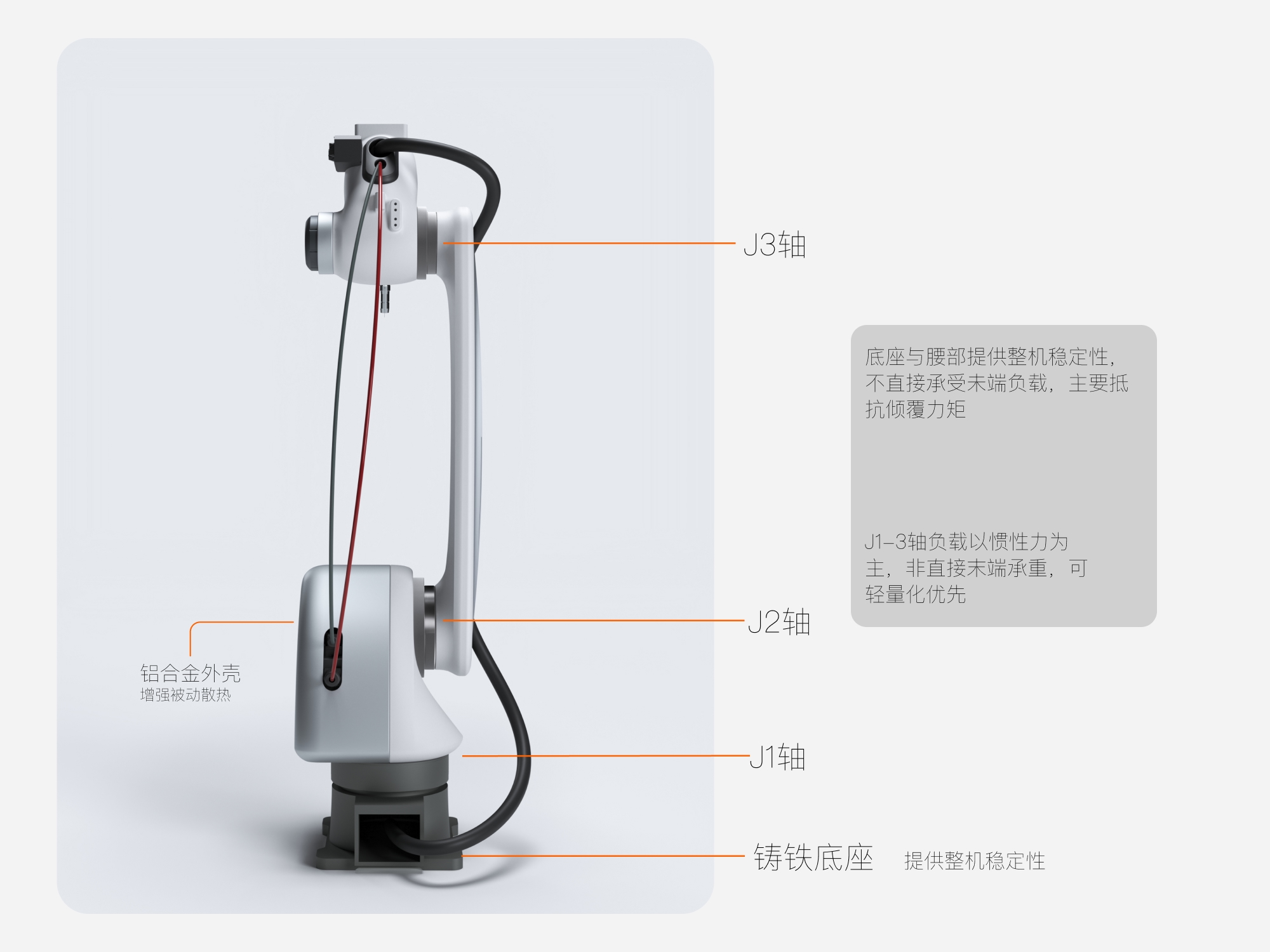 sample reels，industrial design，