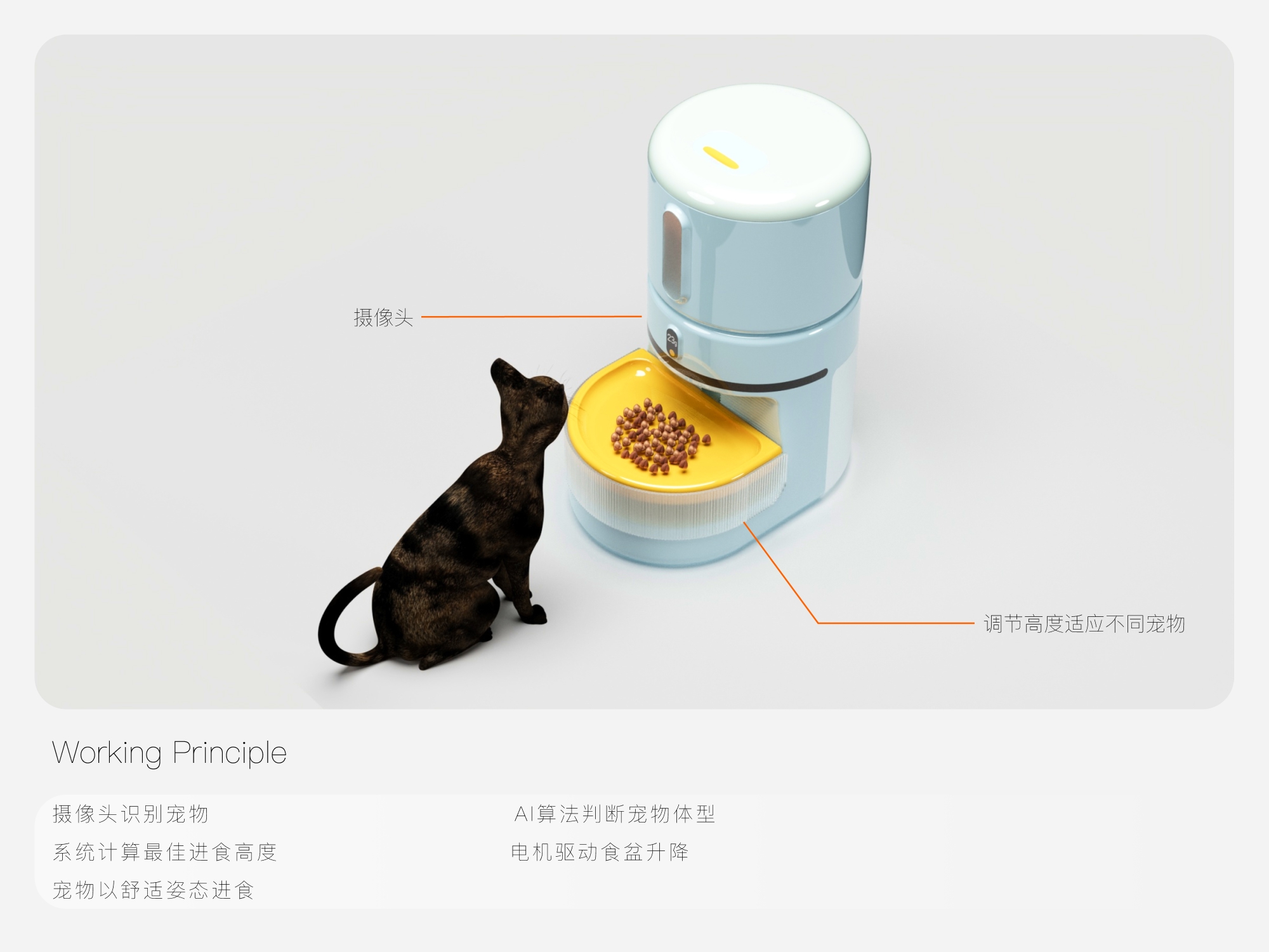 sample reels，industrial design，