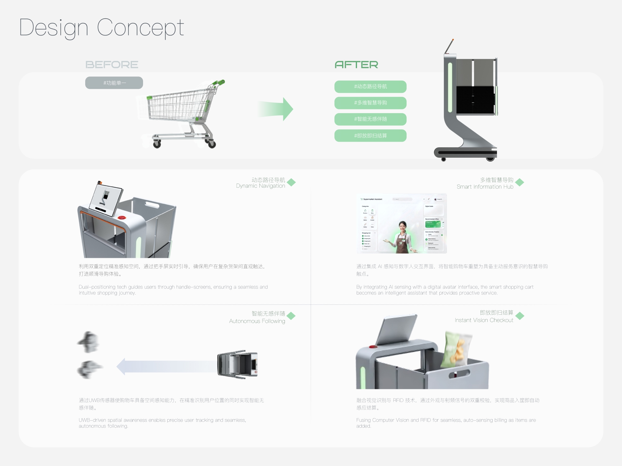 sample reels，industrial design，