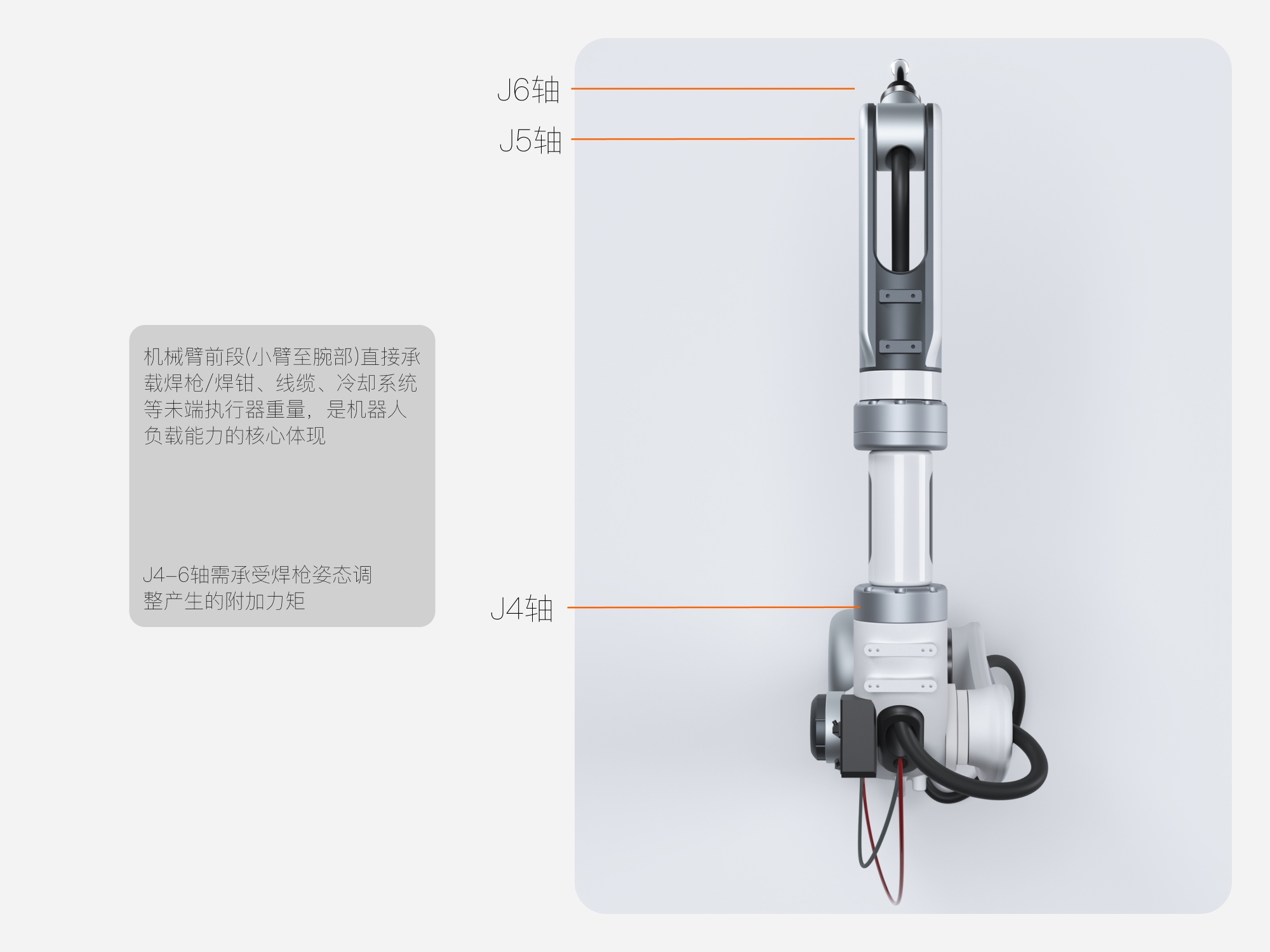 sample reels，industrial design，
