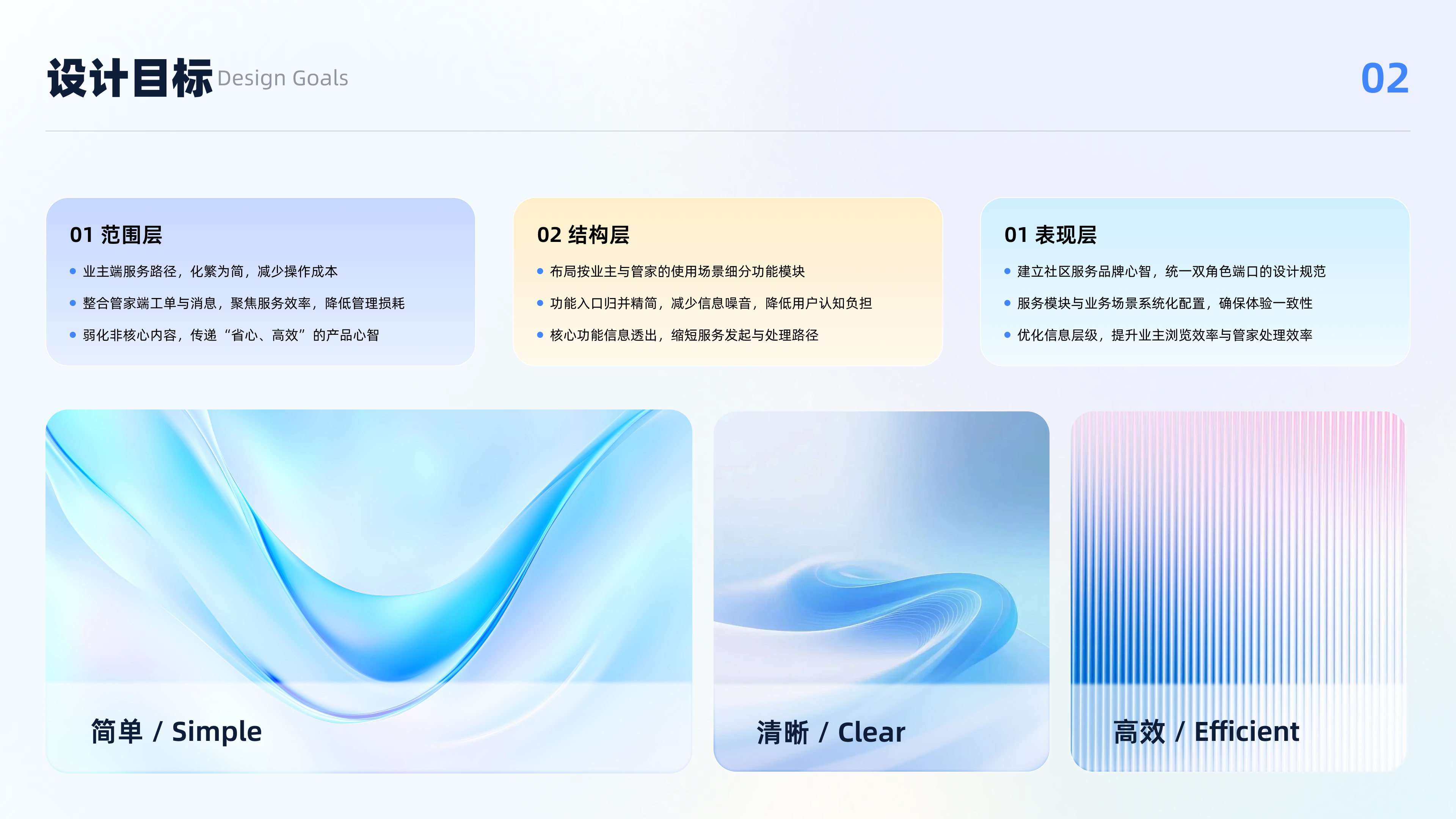 works，