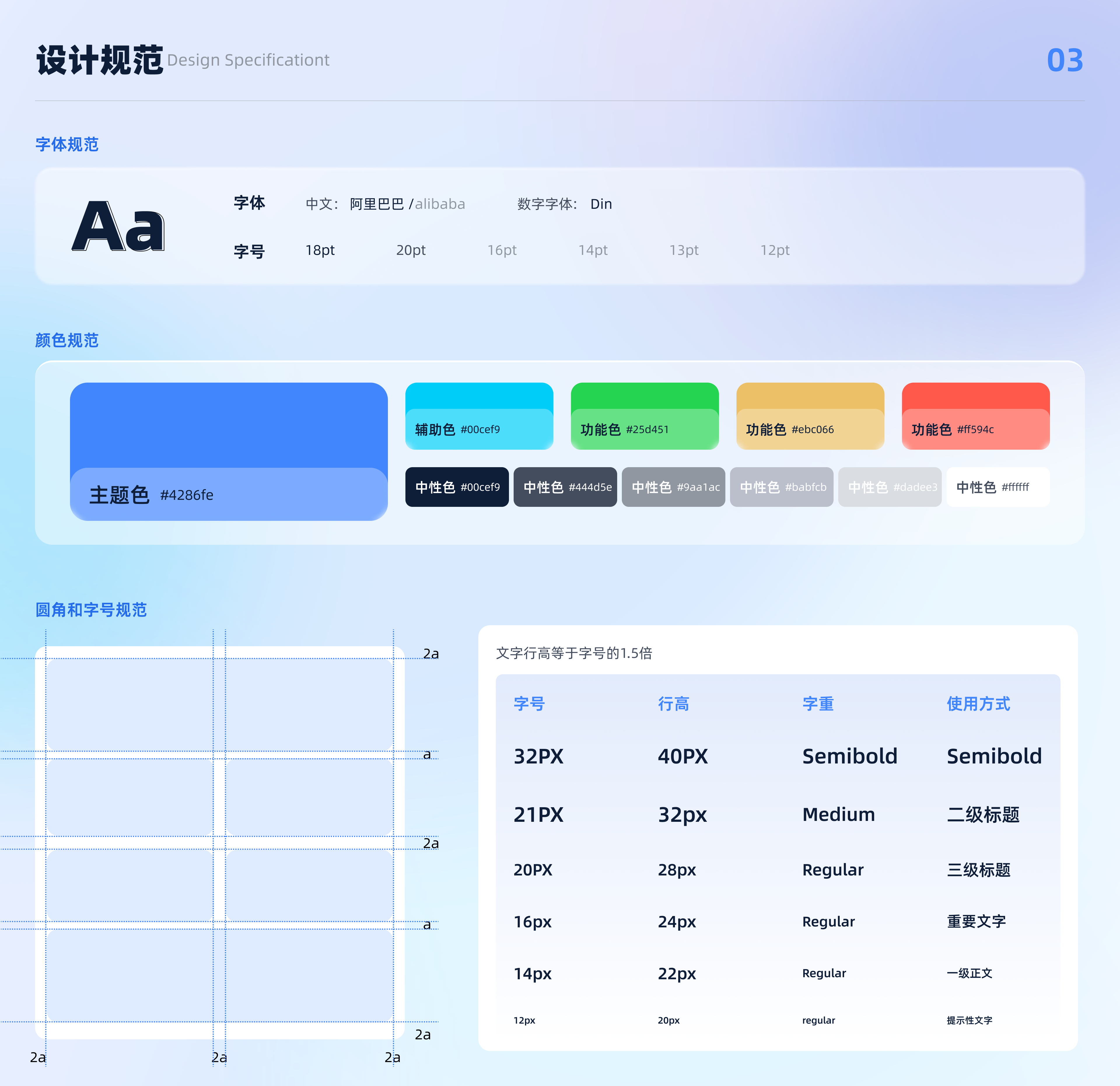 works，