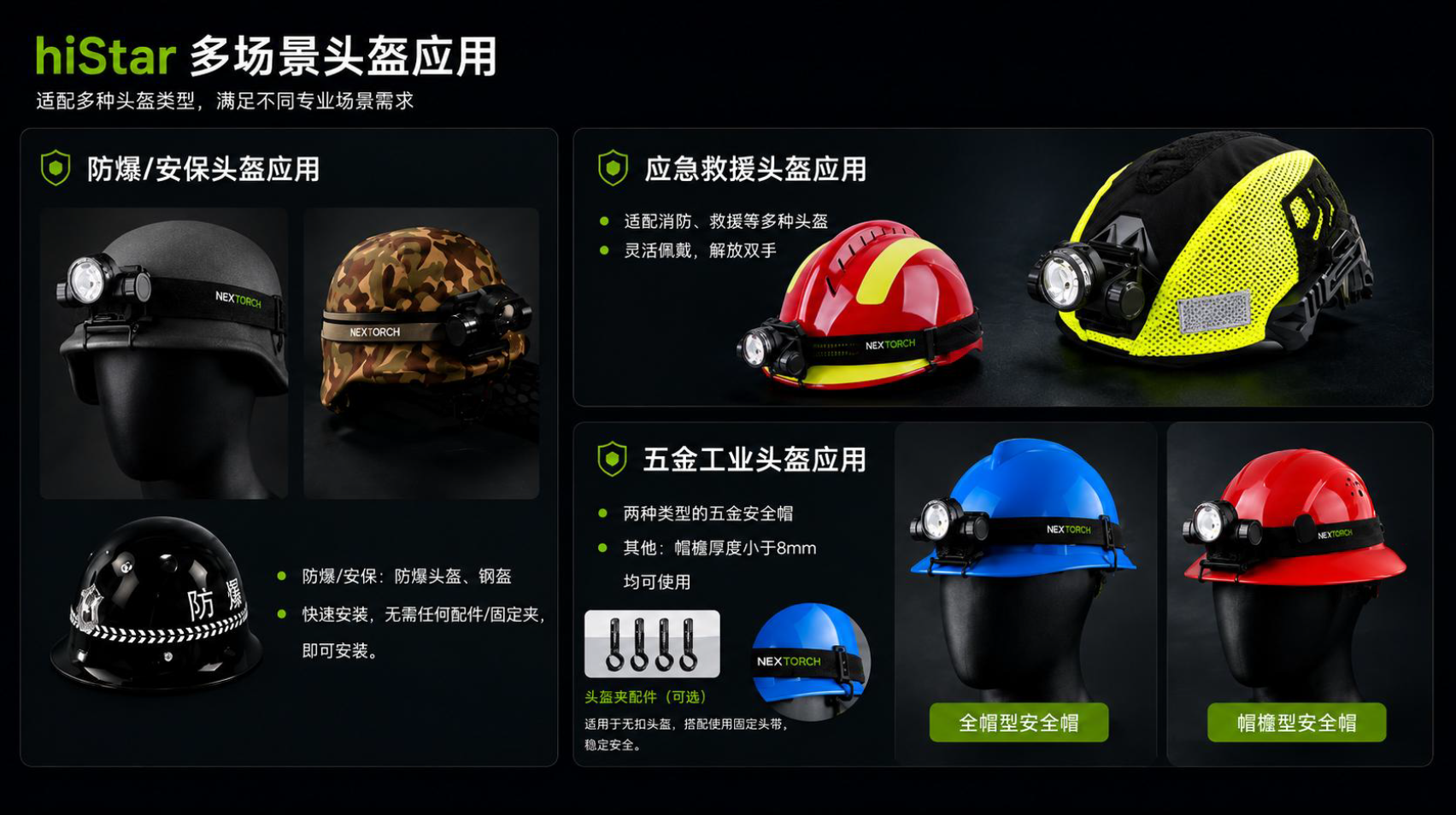 NVG，Headlights，equipment，tactics，lighting，Outdoor lighting，NEXTORCH Nalid，