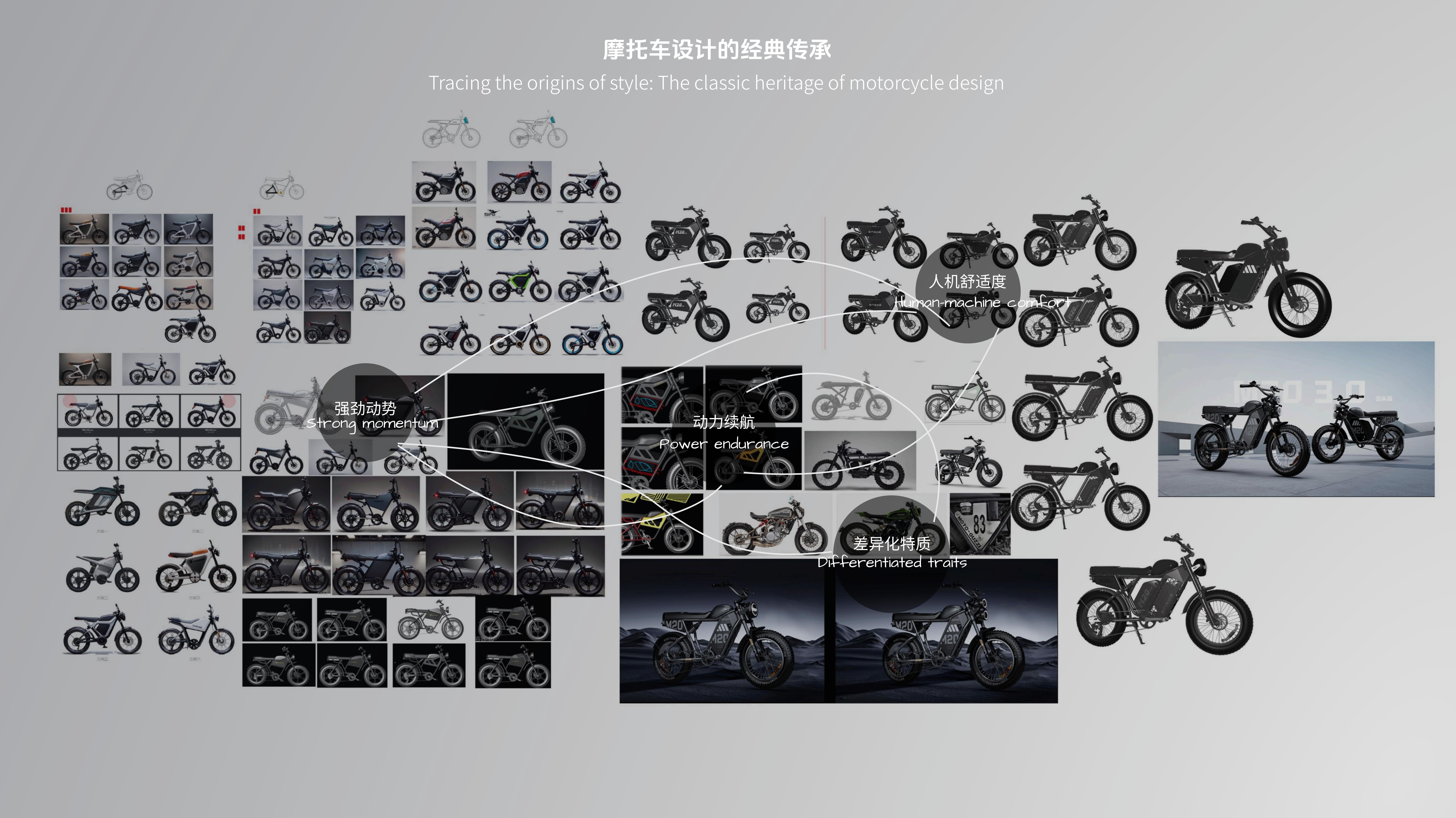 Product Design, EBIKE, Vehicles, Outdoor Fun，