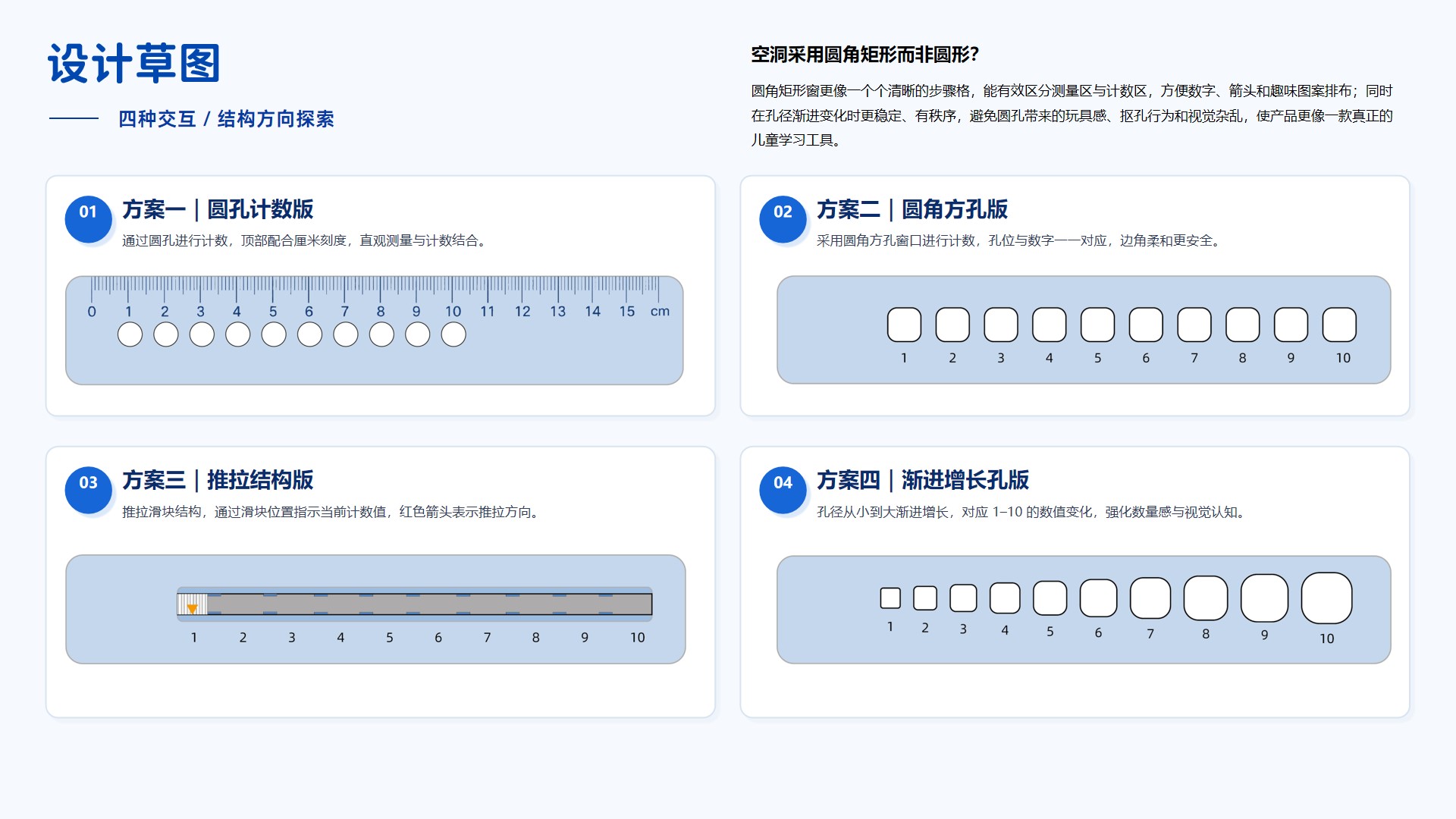 A ruler that will teach children arithmetic，